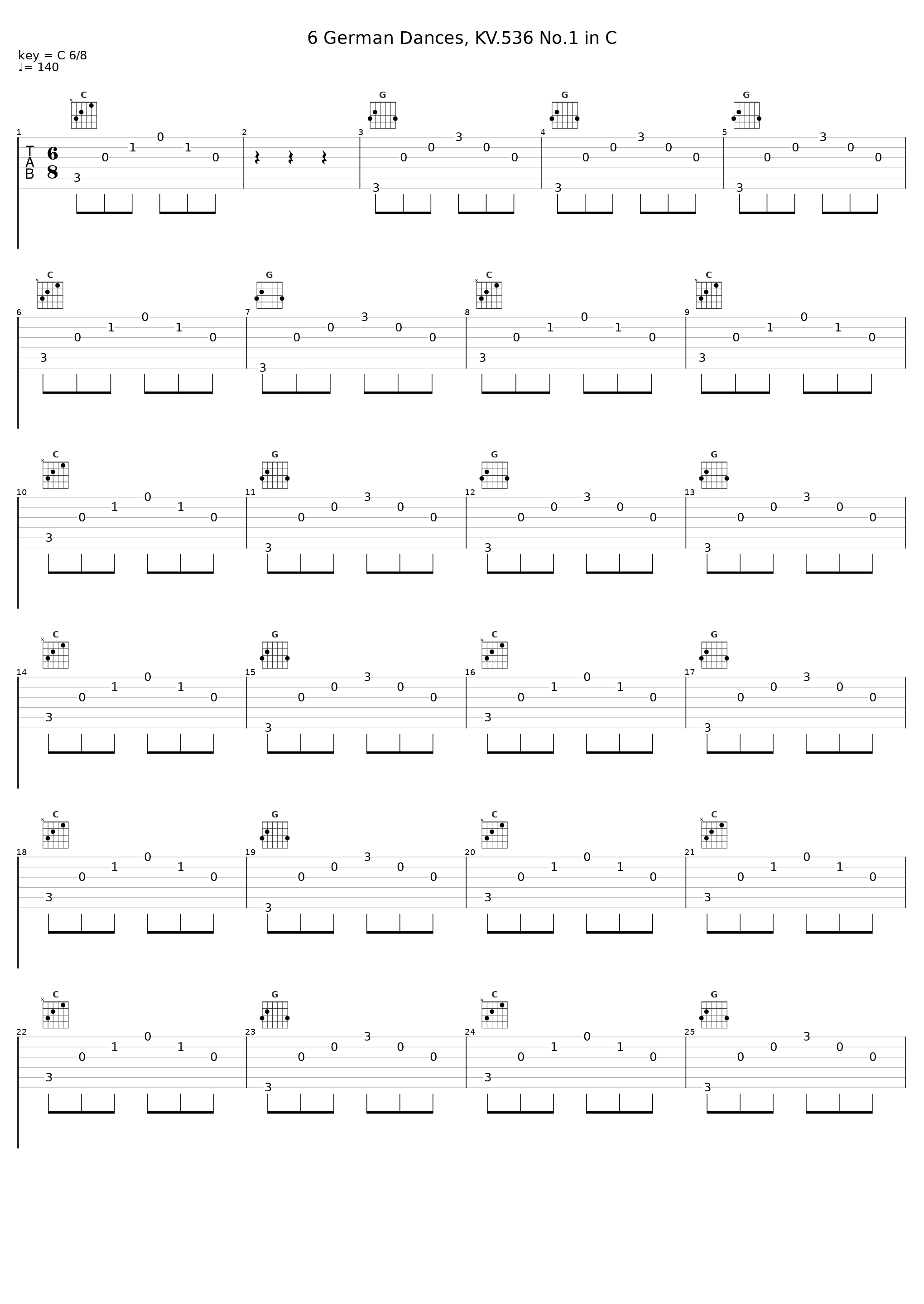 6 German Dances, KV.536 No.1 in C_Gunther Hasselmann_1