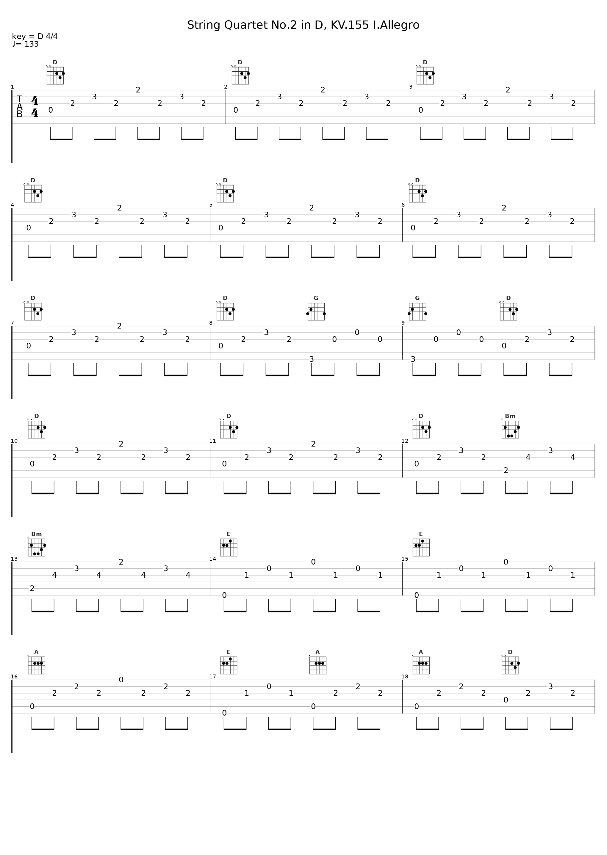 String Quartet No.2 in D, KV.155 I.Allegro_Gunther Hasselmann_1