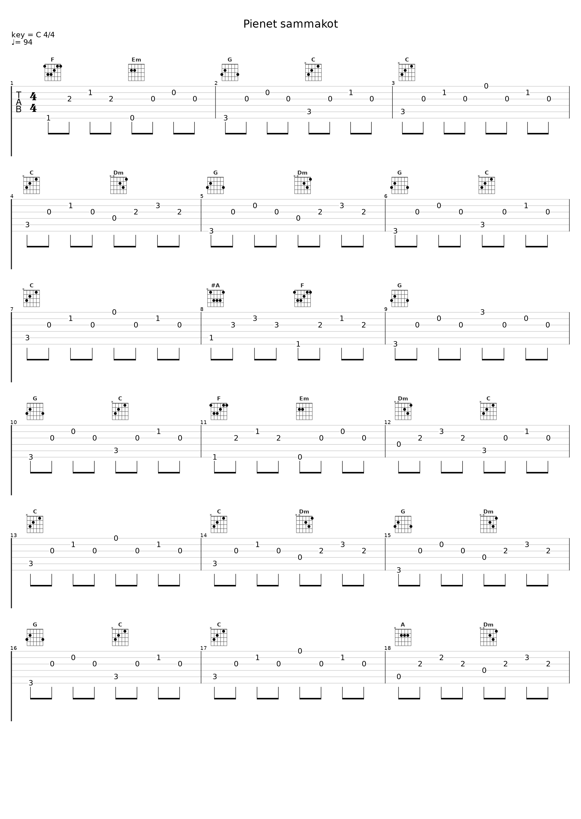 Pienet sammakot_Maija Salon Musiikkileikkikoulun lapset_1