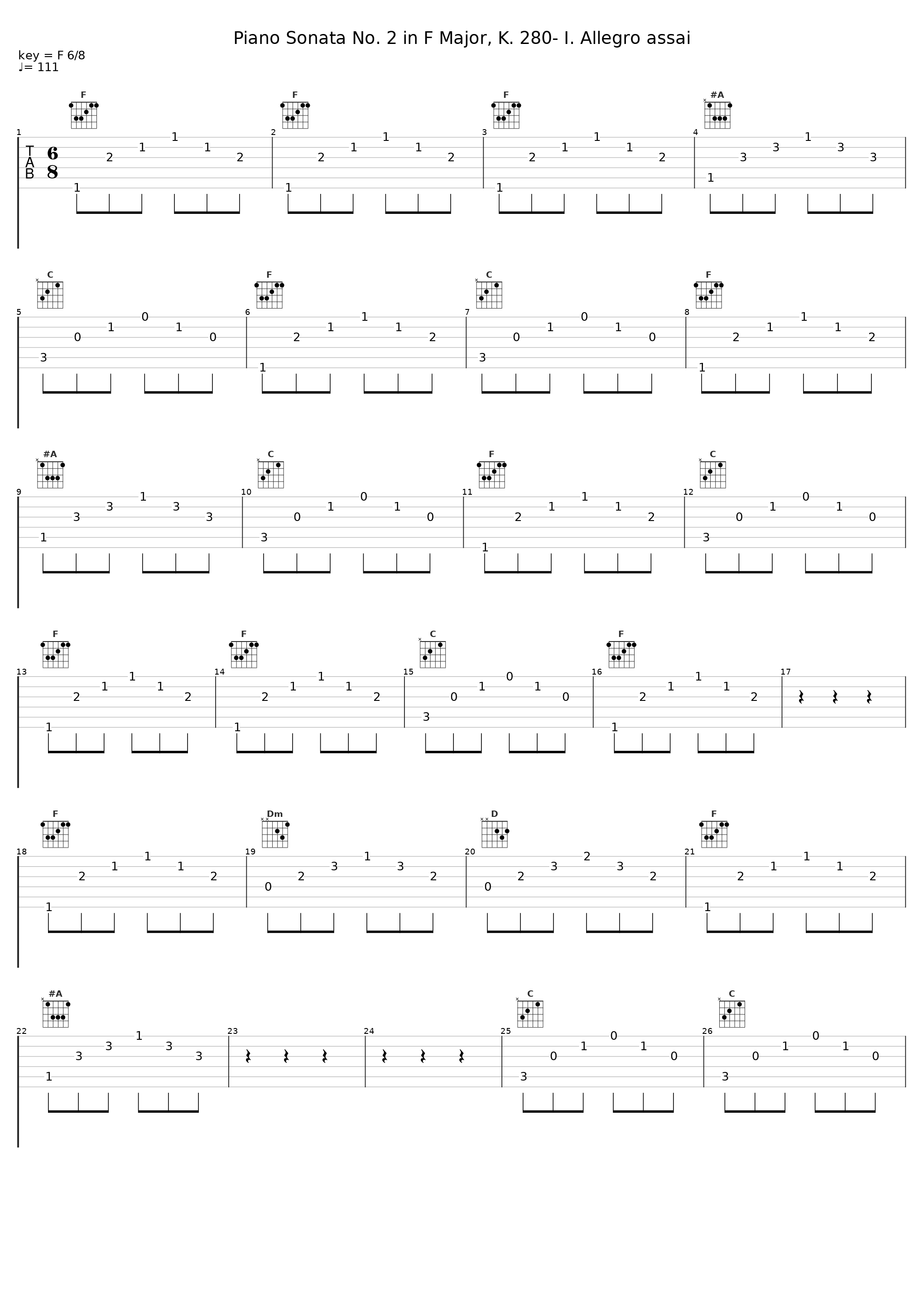Piano Sonata No. 2 in F Major, K. 280- I. Allegro assai_Gunther Hasselmann_1