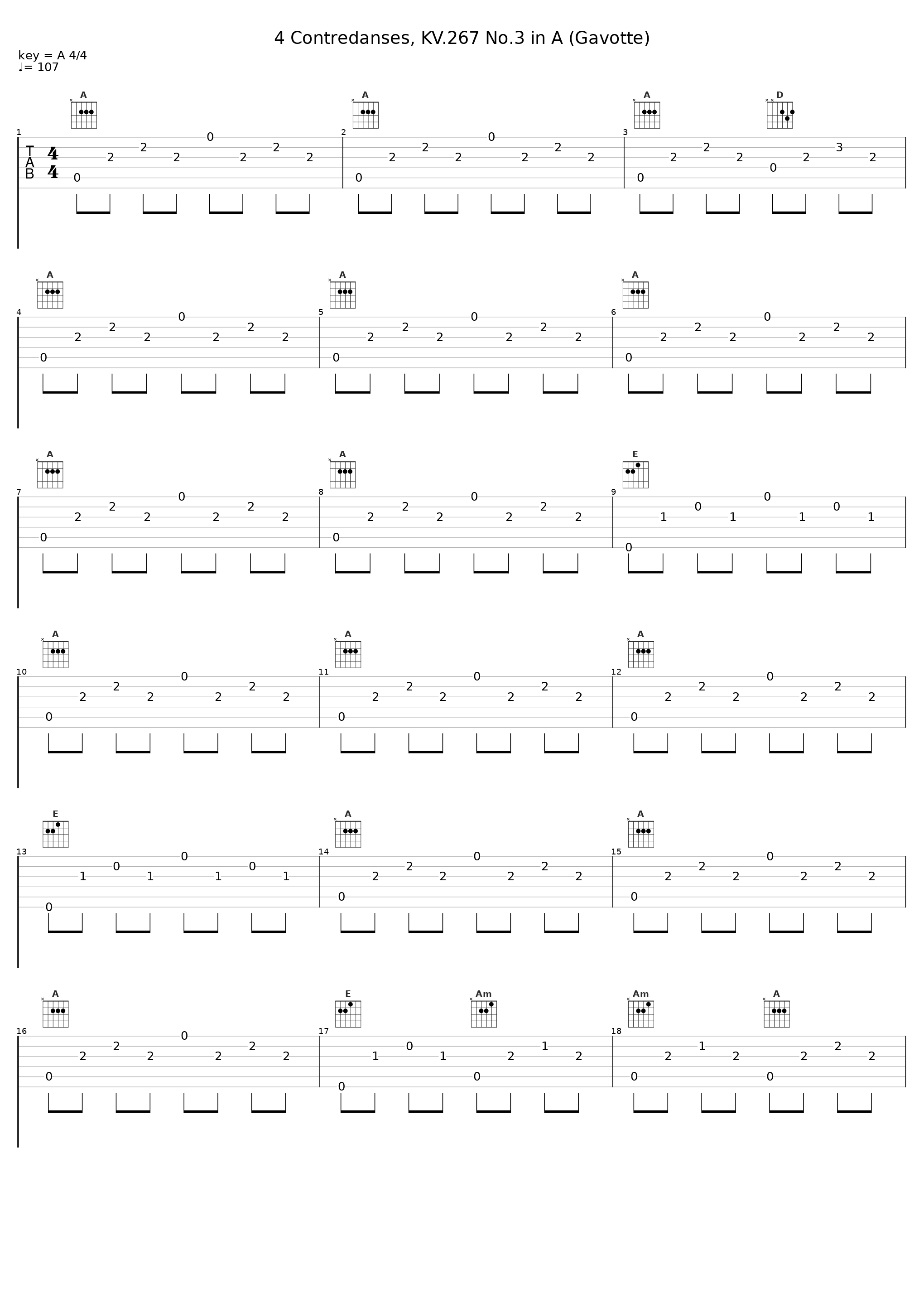 4 Contredanses, KV.267 No.3 in A (Gavotte)_Gunther Hasselmann_1