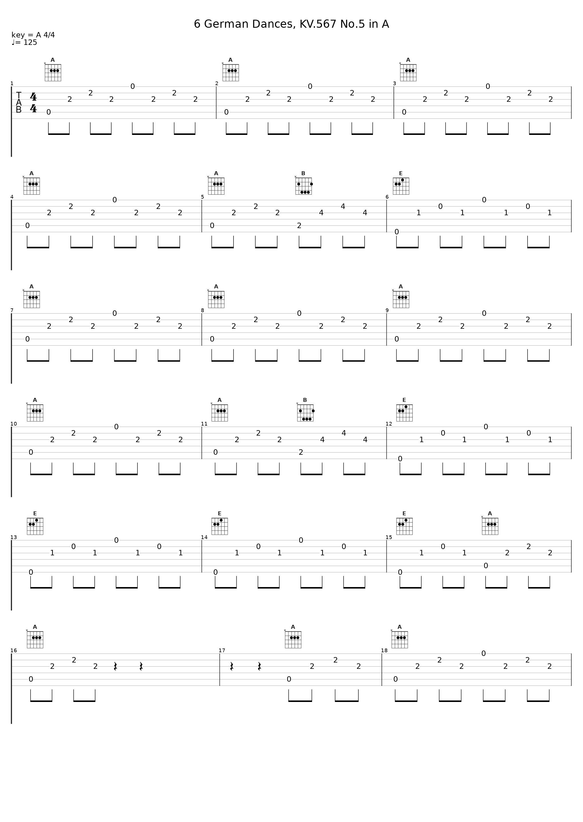 6 German Dances, KV.567 No.5 in A_Gunther Hasselmann_1