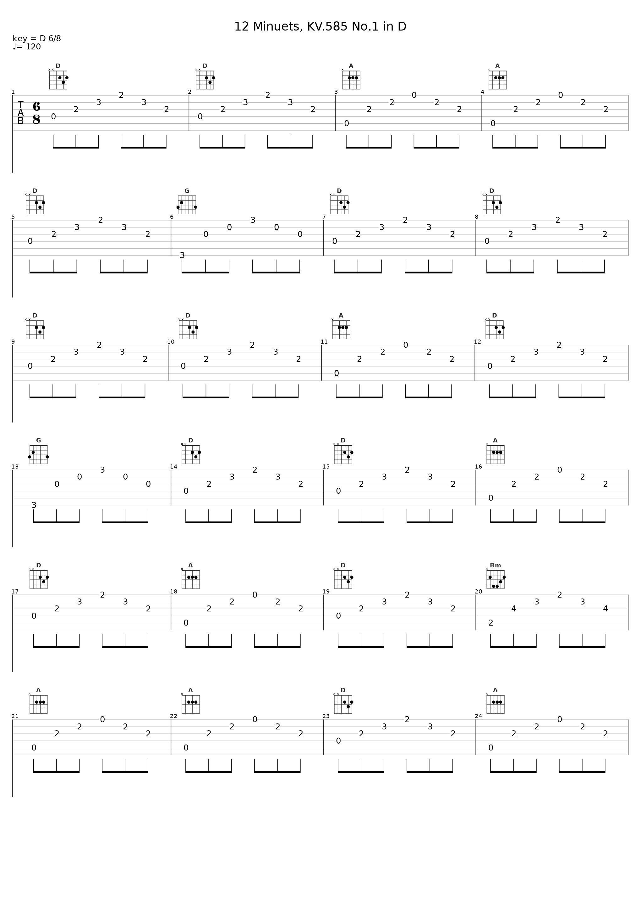 12 Minuets, KV.585 No.1 in D_Gunther Hasselmann_1