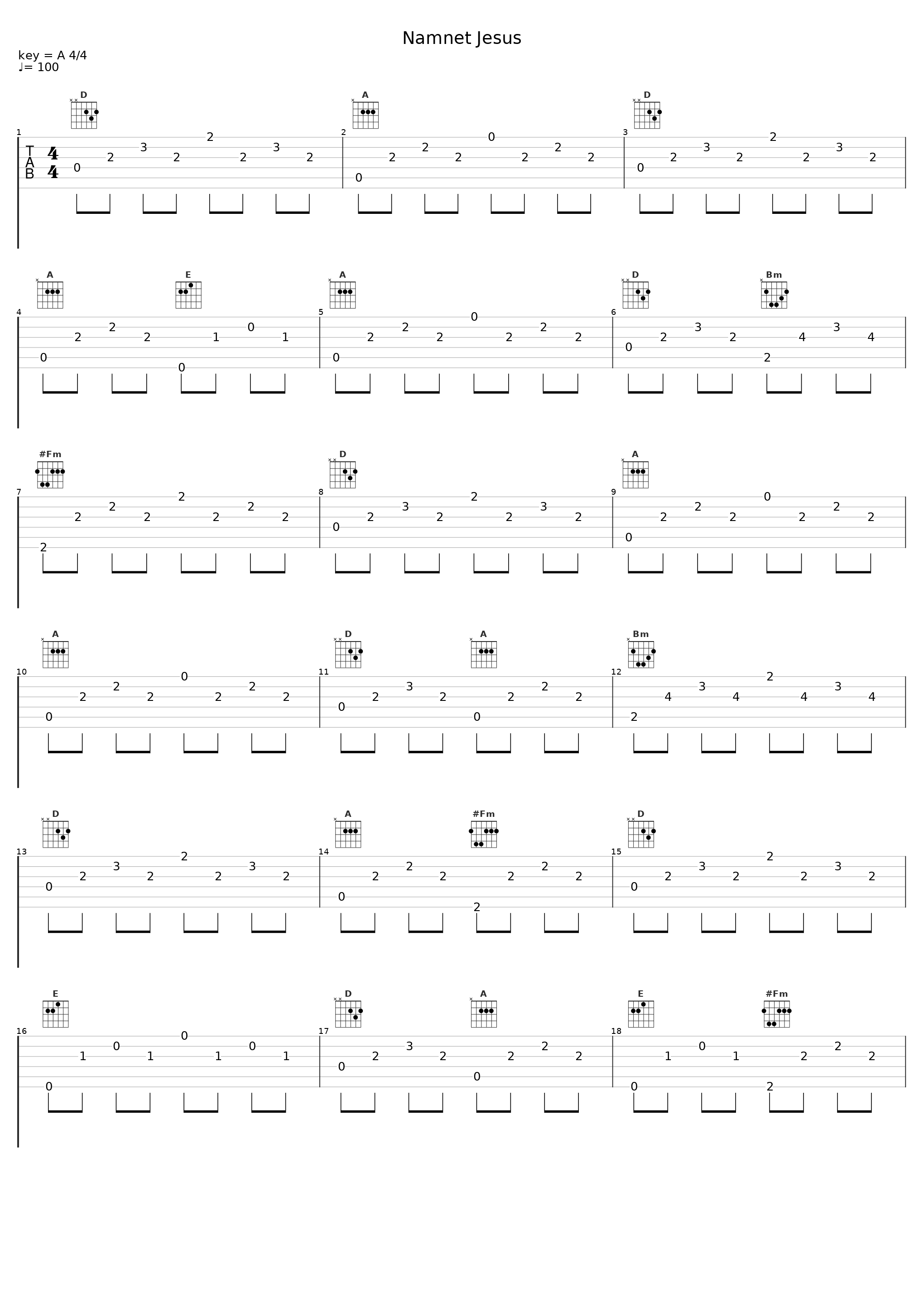 Namnet Jesus_Pingst,Tacacho,Jenny Wahlstrom,David André Østby_1