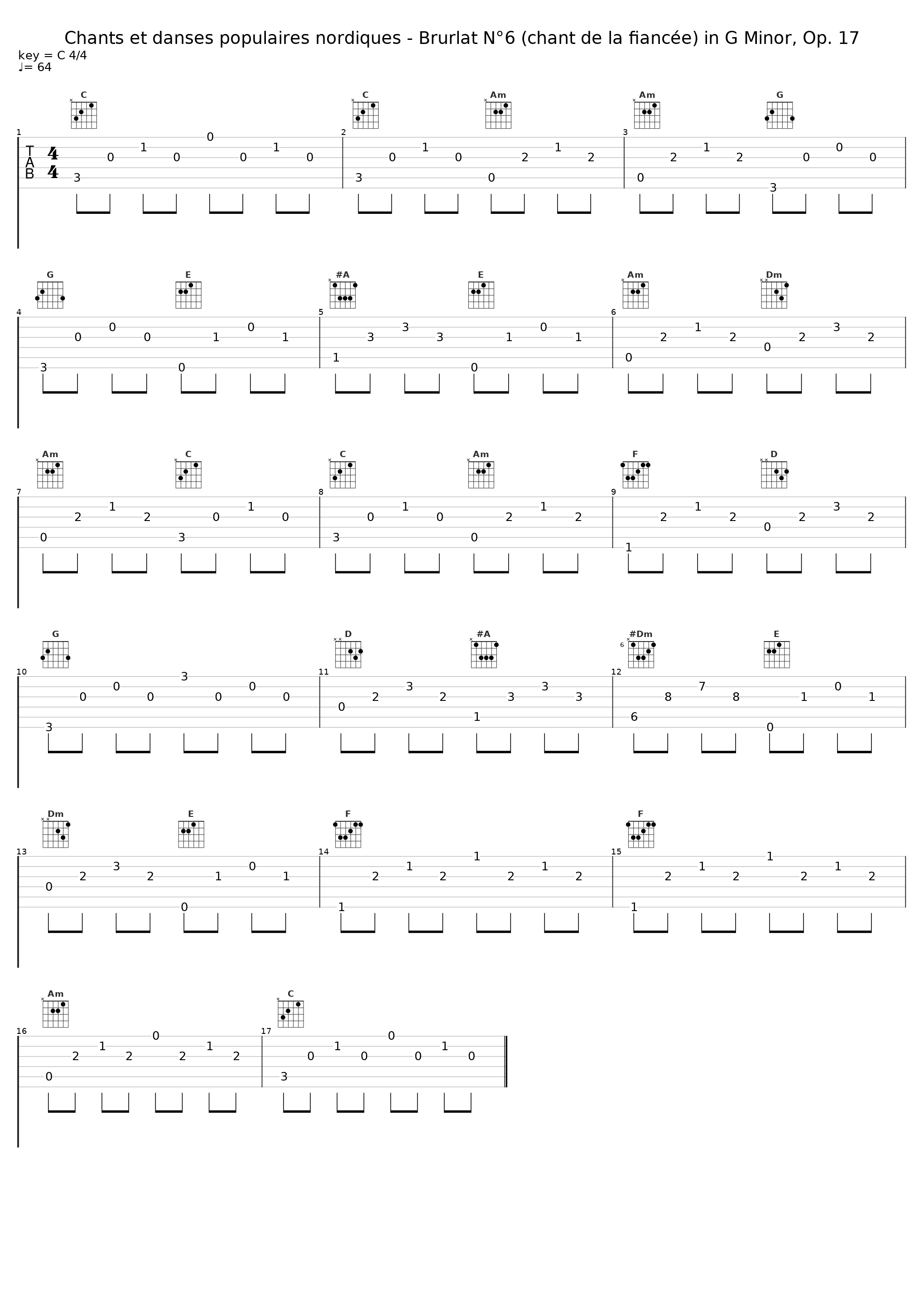 Chants et danses populaires nordiques - Brurlat N°6 (chant de la fiancée) in G Minor, Op. 17_Françoise Thinat_1