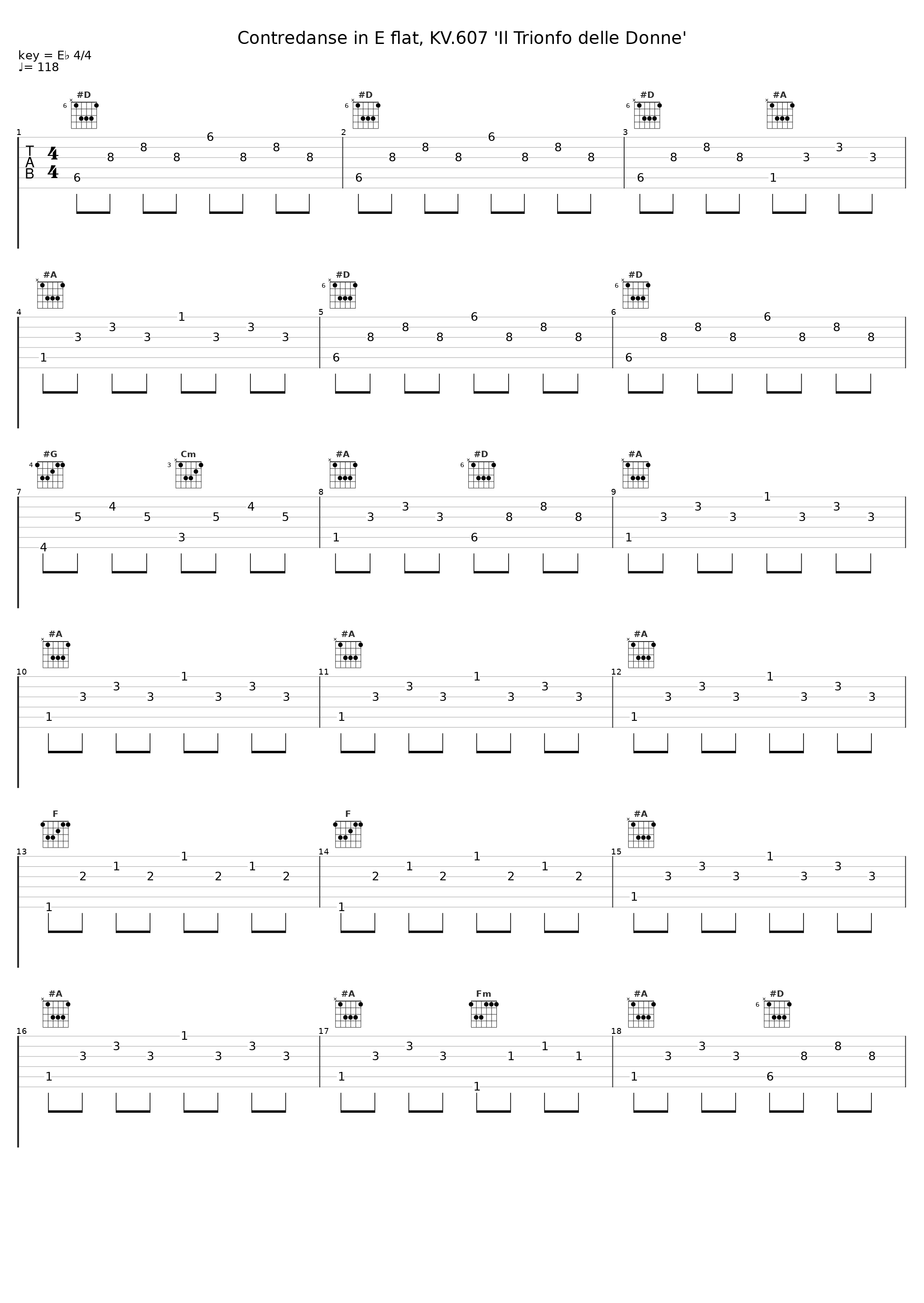 Contredanse in E flat, KV.607 'Il Trionfo delle Donne'_Gunther Hasselmann_1