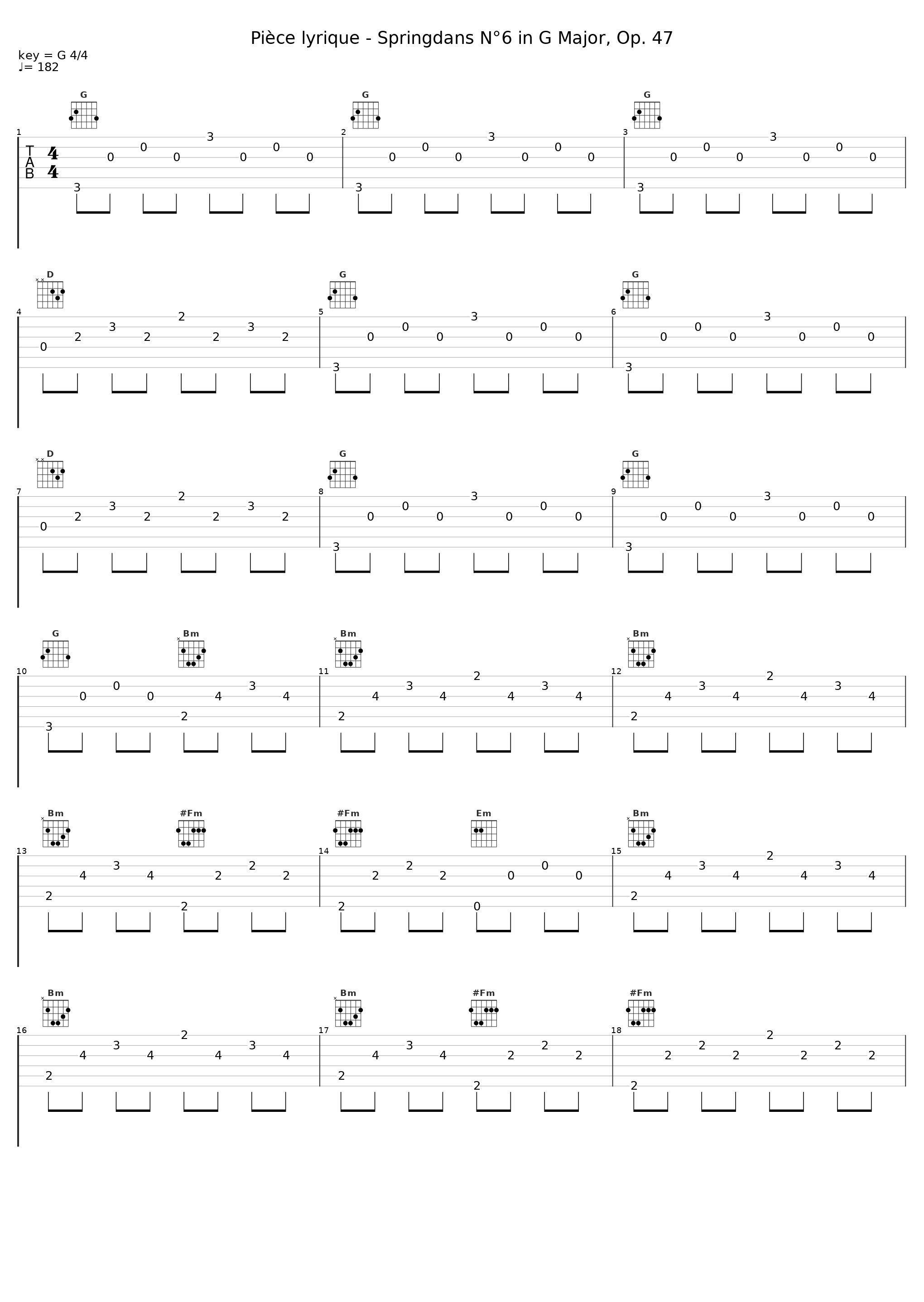 Pièce lyrique - Springdans N°6 in G Major, Op. 47_Françoise Thinat_1