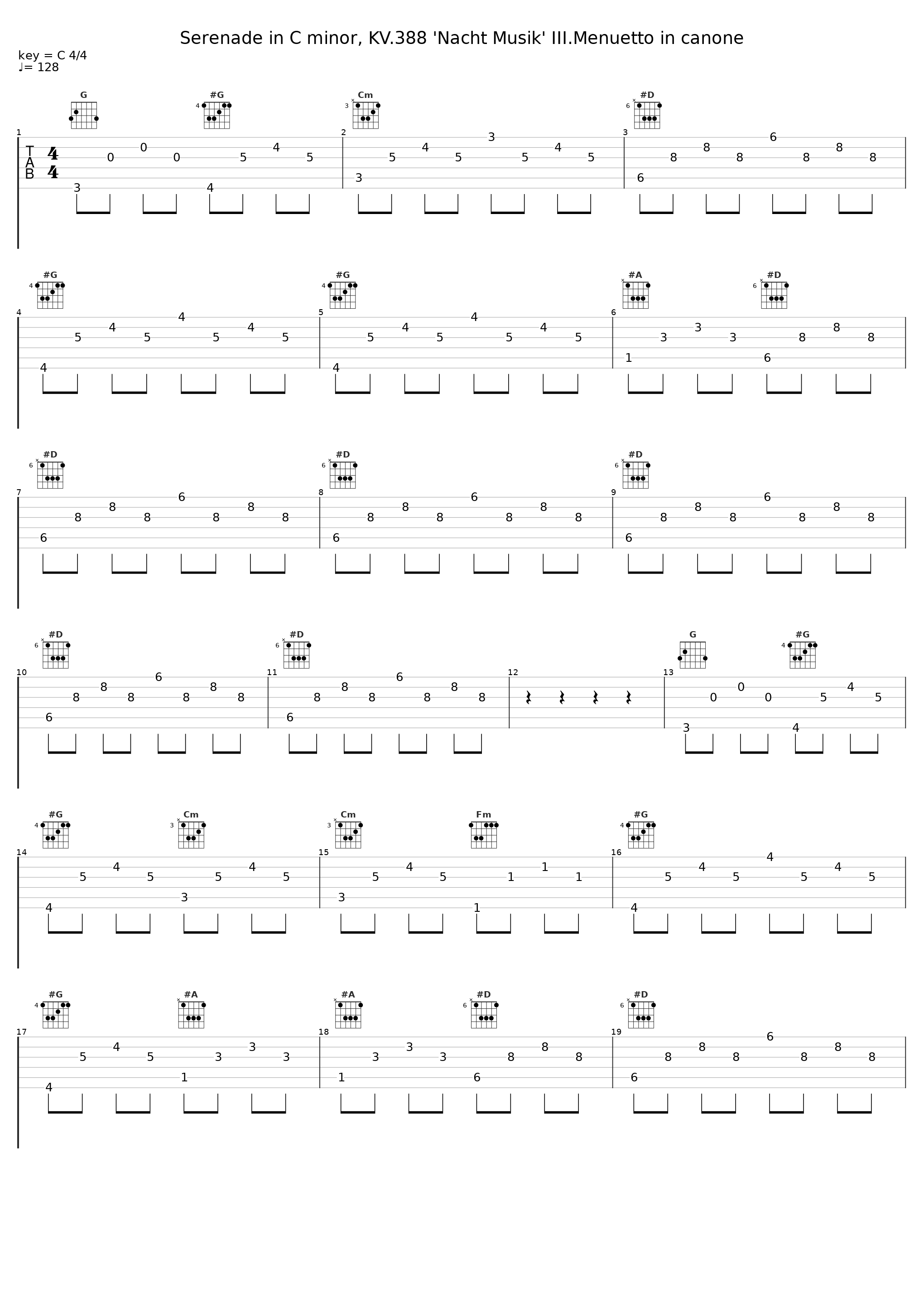 Serenade in C minor, KV.388 'Nacht Musik' III.Menuetto in canone_Gunther Hasselmann_1