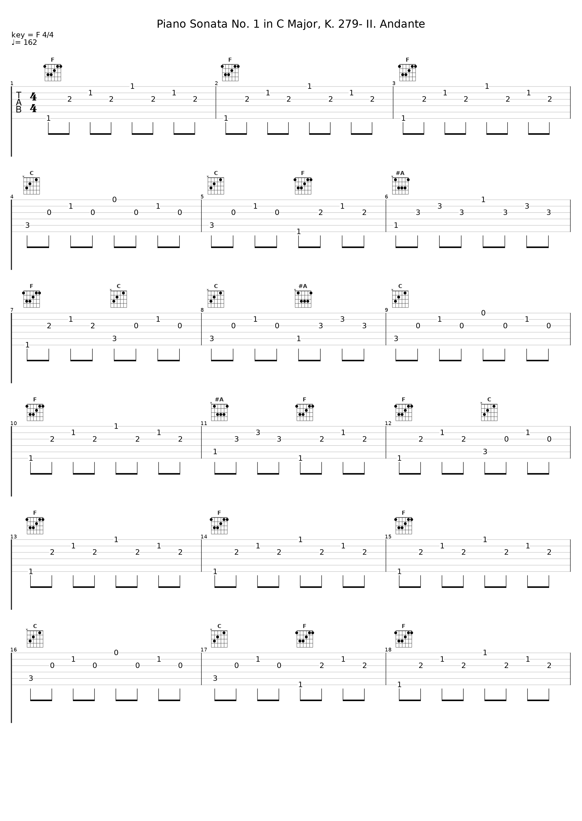 Piano Sonata No. 1 in C Major, K. 279- II. Andante_Gunther Hasselmann_1