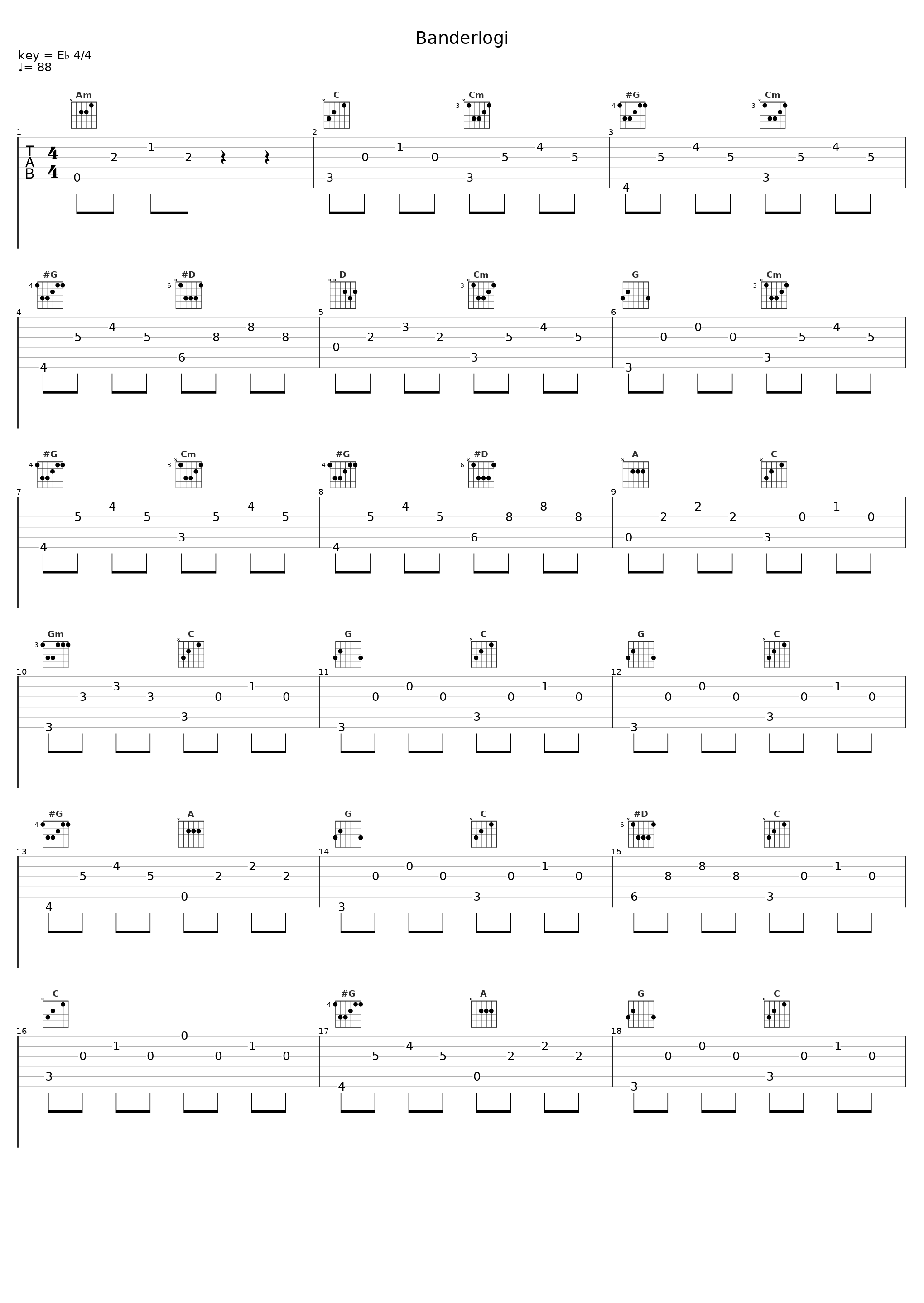 Banderlogi_Pianoboy_1