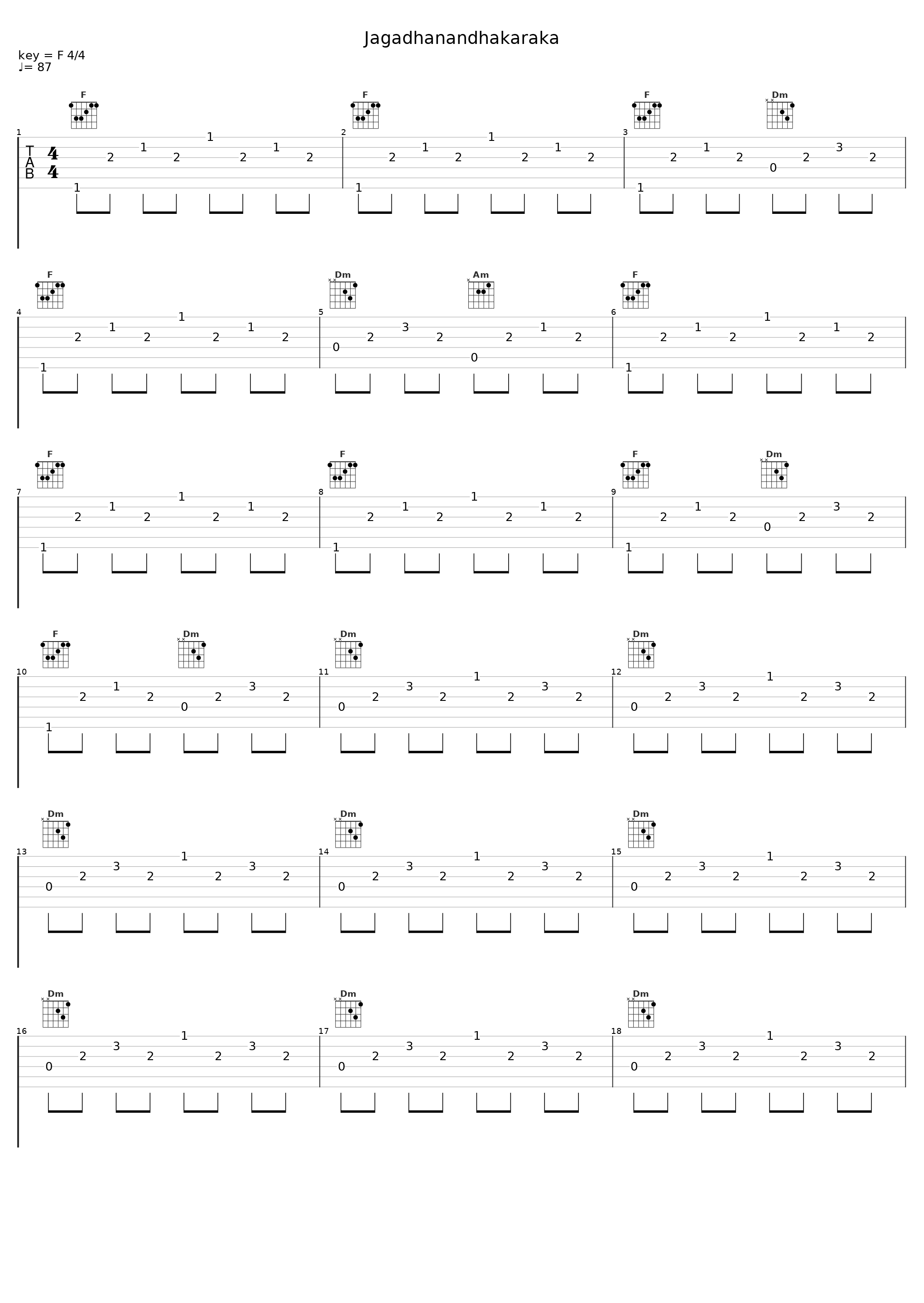 Jagadhanandhakaraka_S. P. Balasubramanyam,Shreya Ghoshal_1