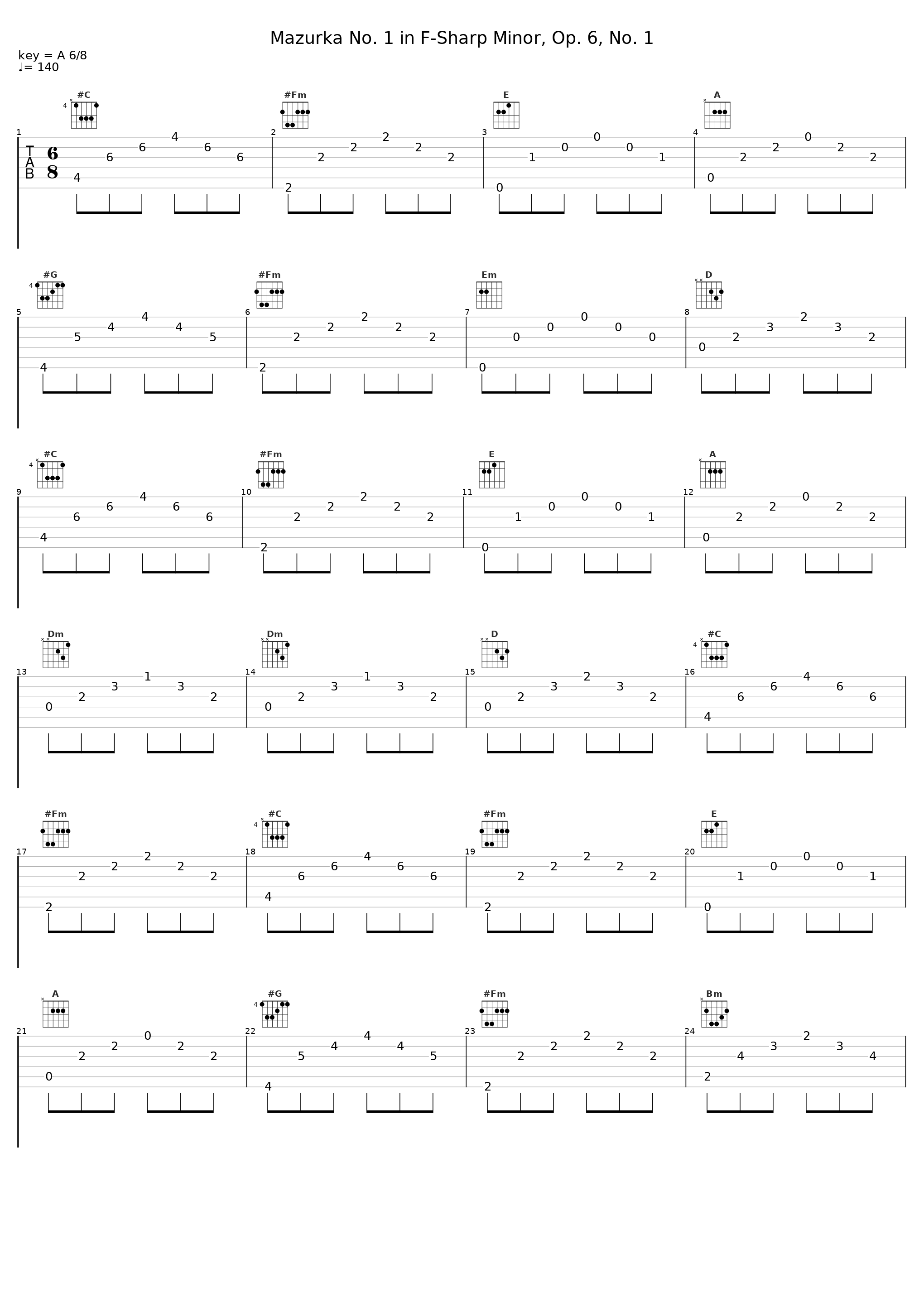 Mazurka No. 1 in F-Sharp Minor, Op. 6, No. 1_Celin Hermé_1