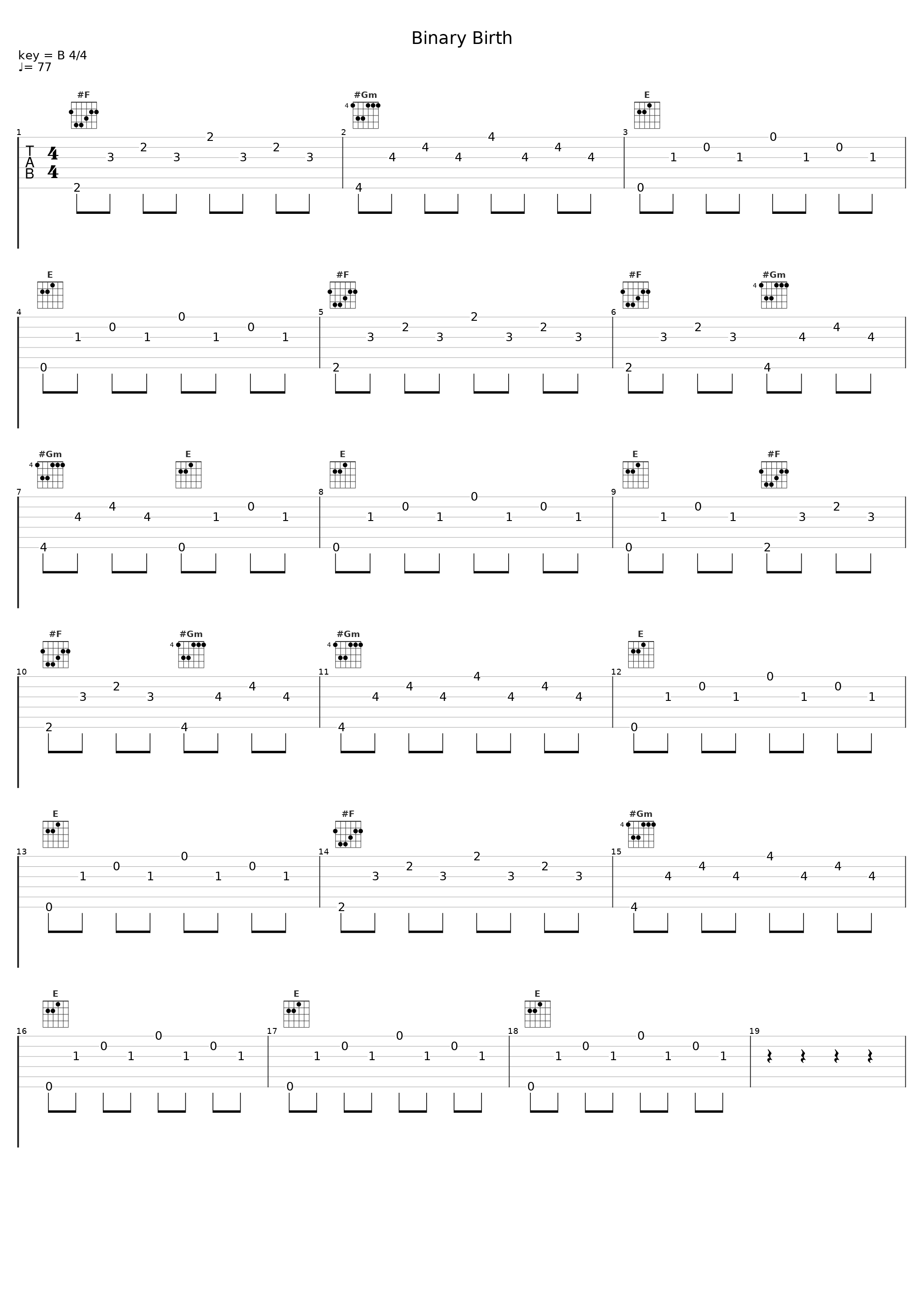 Binary Birth_Immediate Music_1