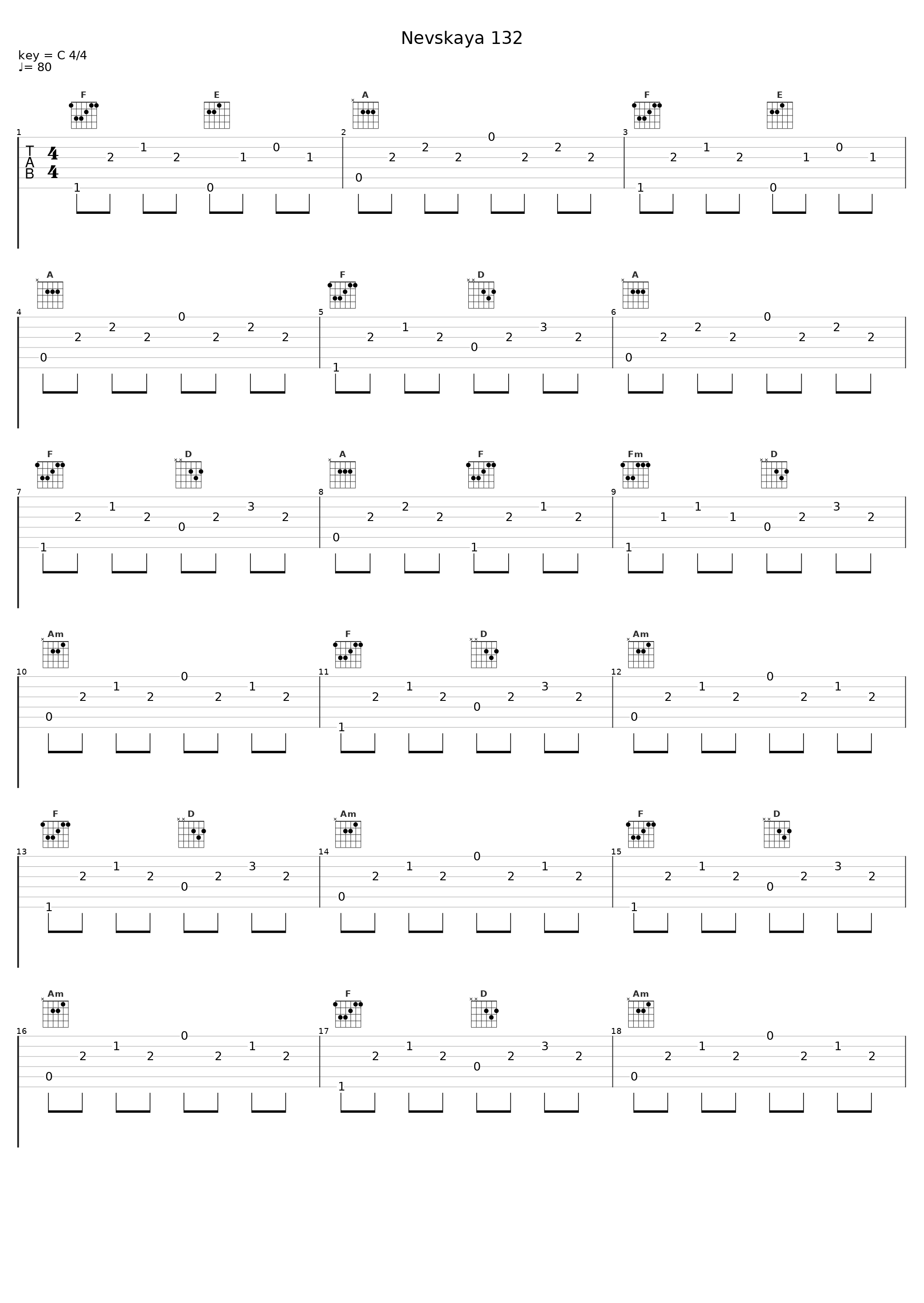 Nevskaya 132_Киня Пентагон,Illy,DEN_1