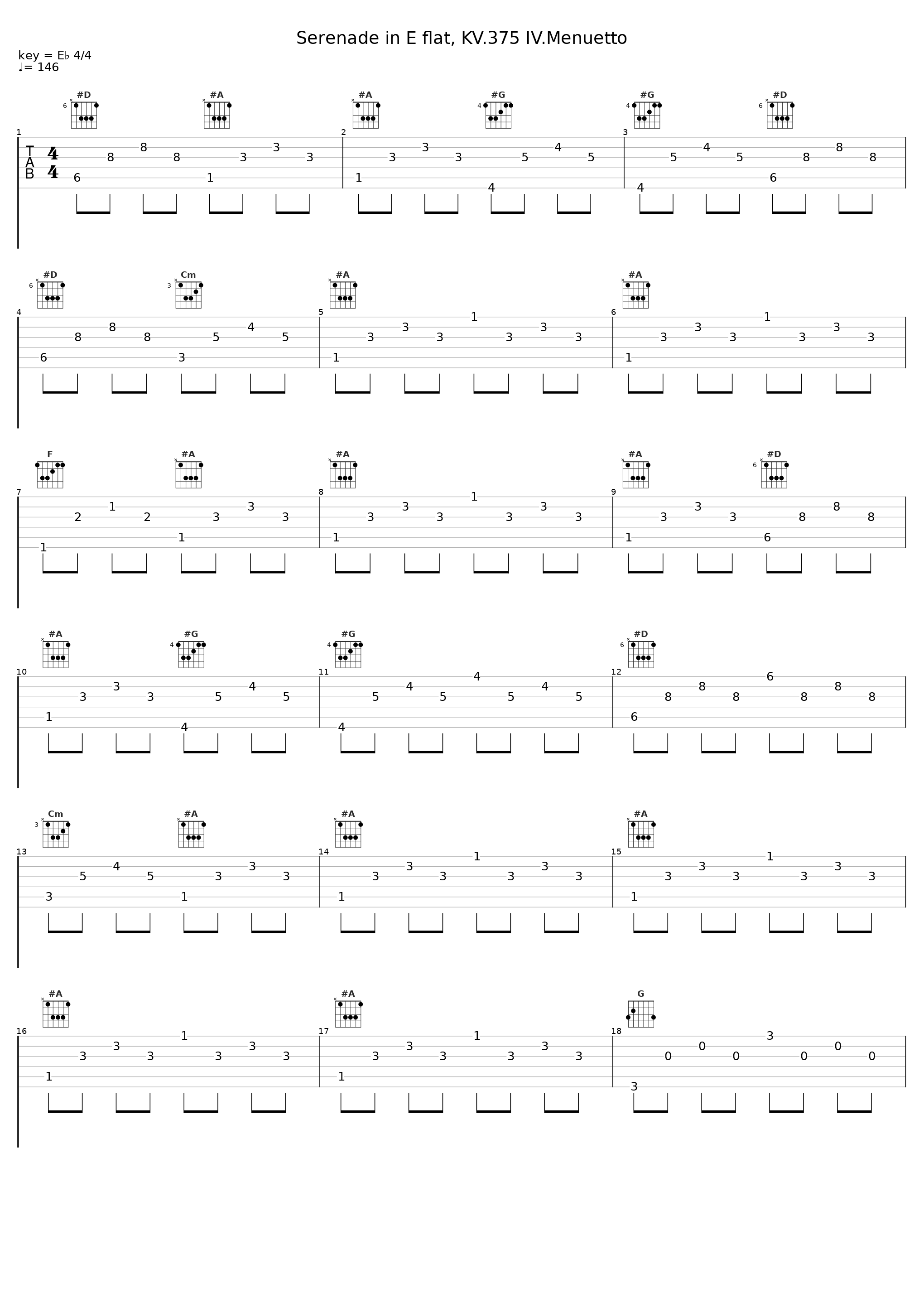 Serenade in E flat, KV.375 IV.Menuetto_Gunther Hasselmann_1