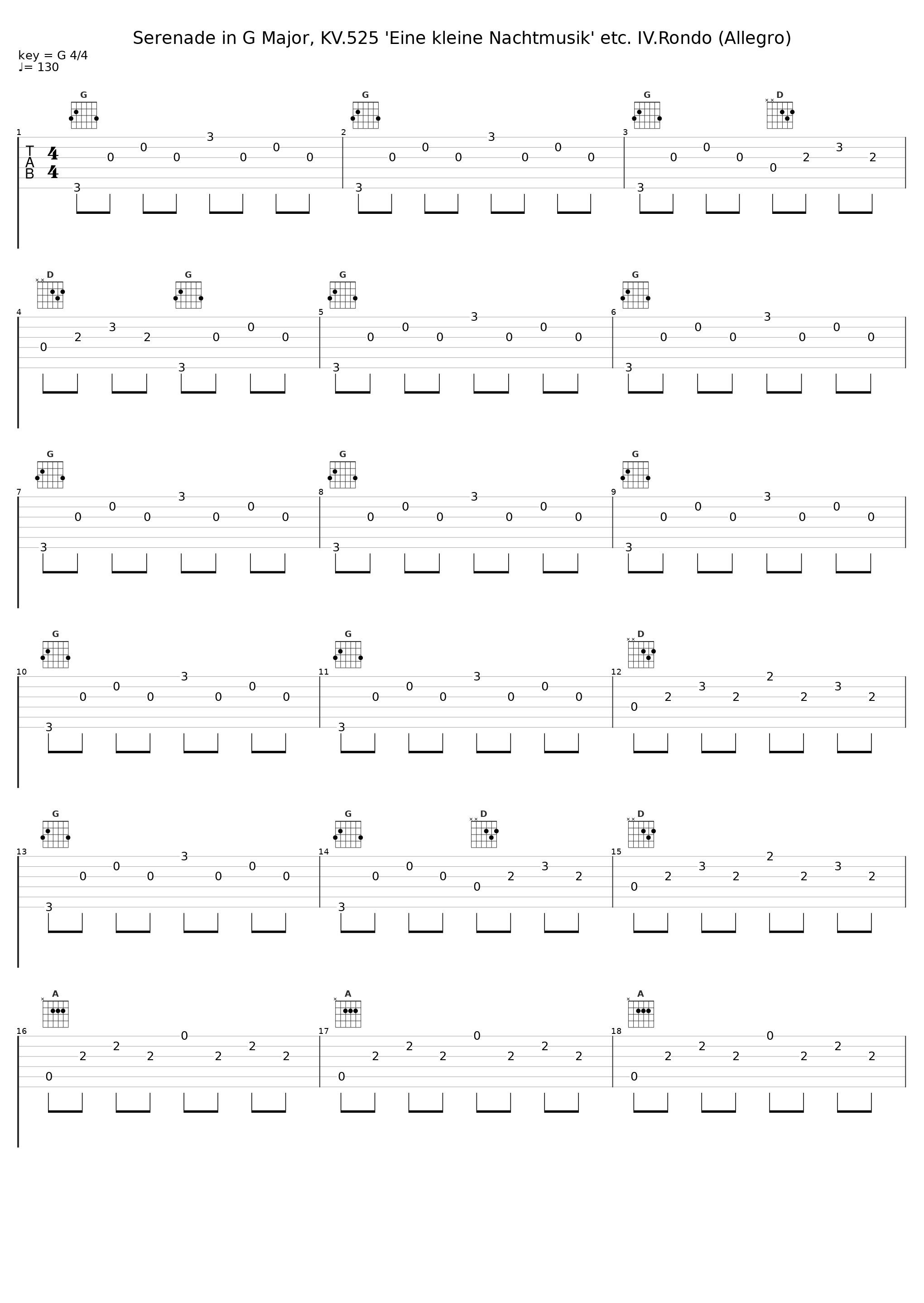 Serenade in G Major, KV.525 'Eine kleine Nachtmusik' etc. IV.Rondo (Allegro)_Gunther Hasselmann_1