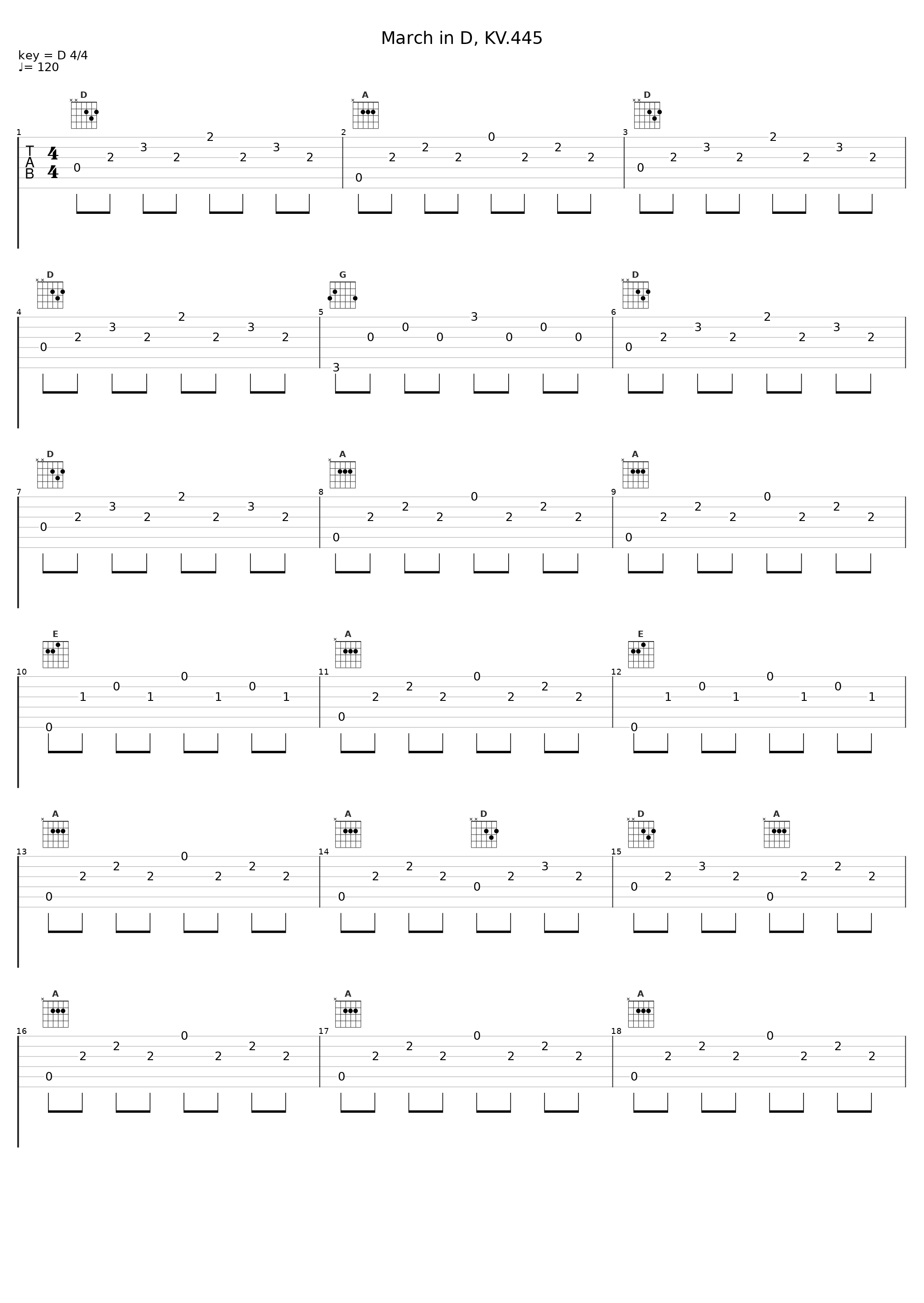 March in D, KV.445_Gunther Hasselmann_1