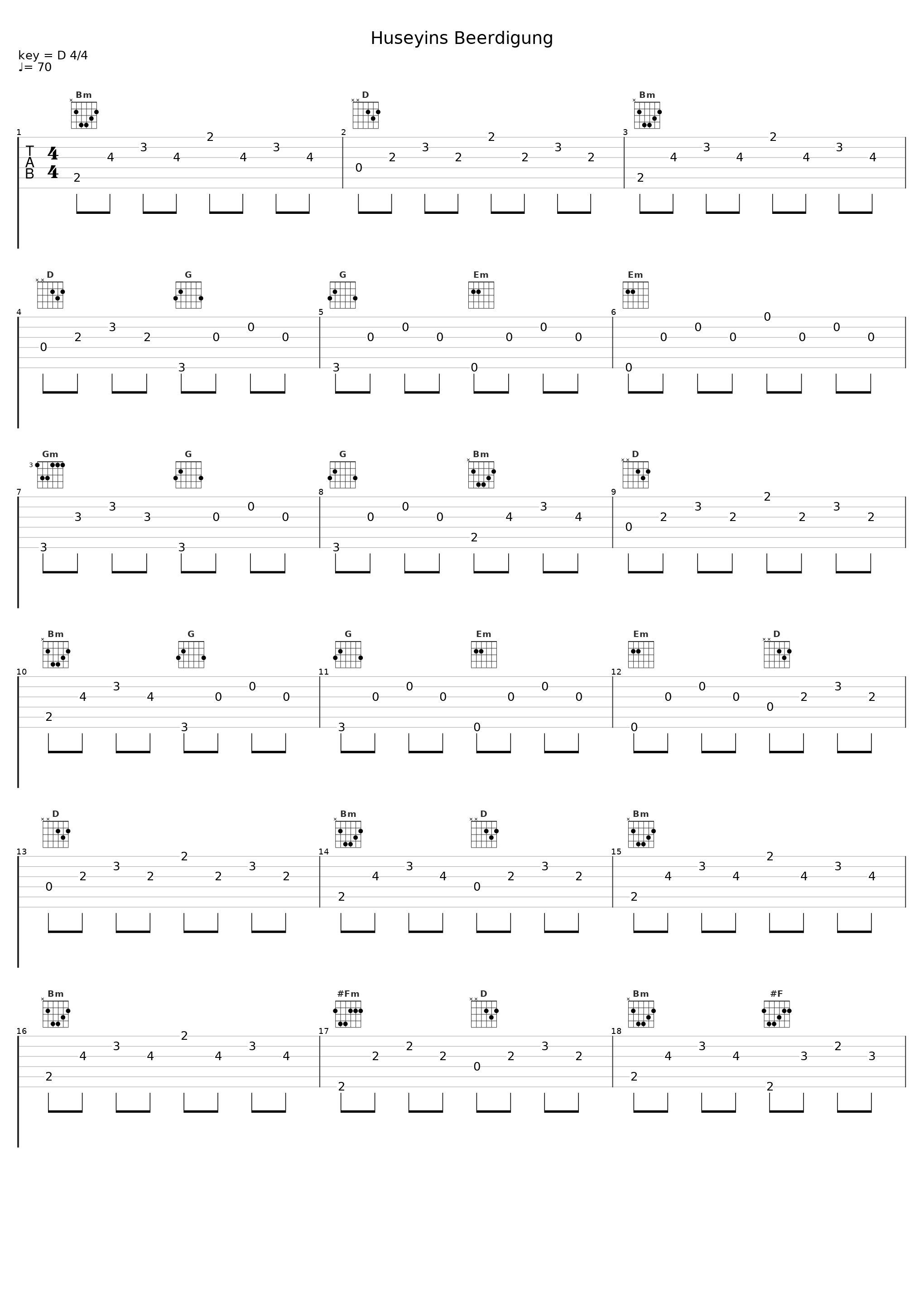 Huseyins Beerdigung_Gerd Baumann,Albert Ginthör_1