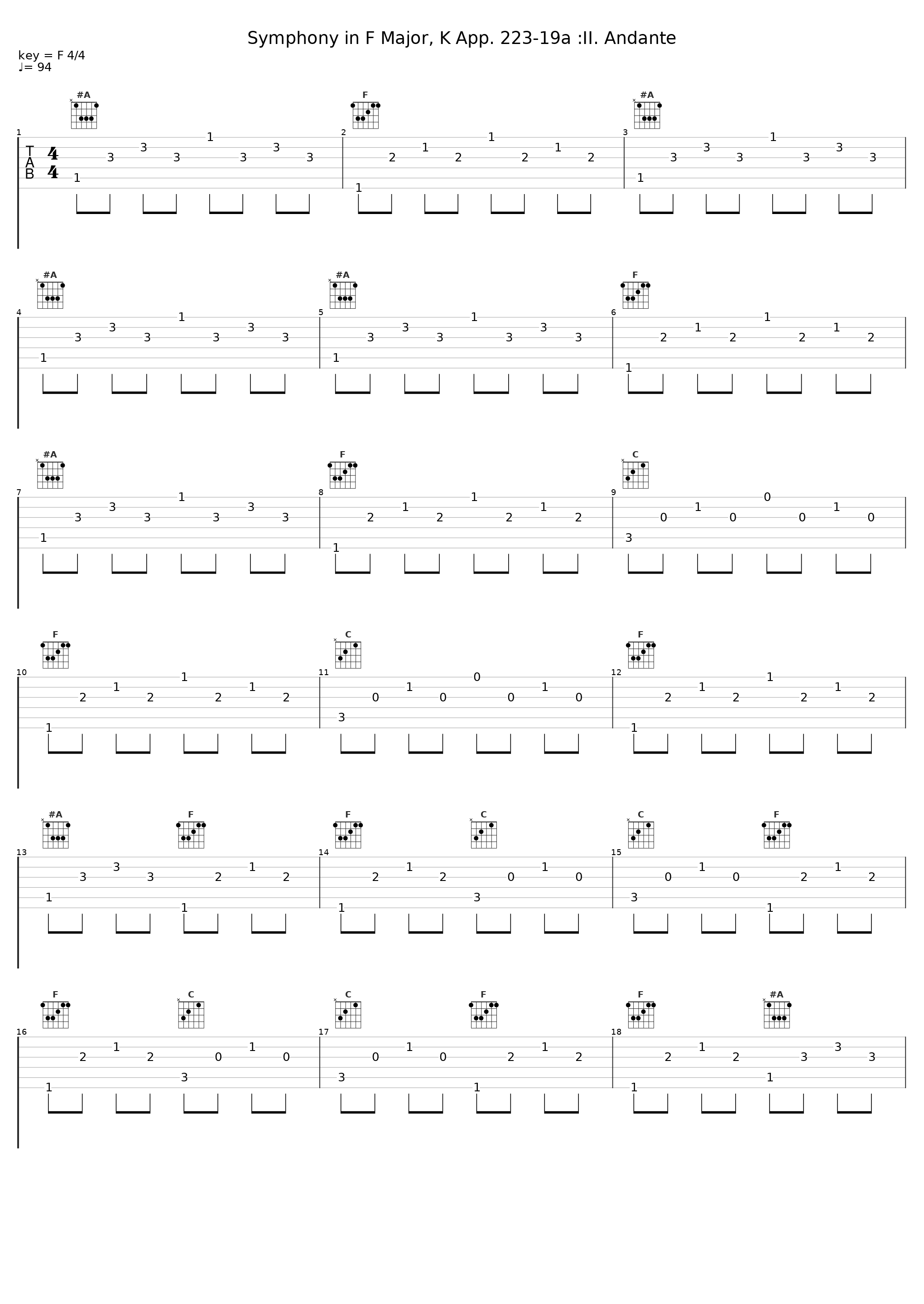 Symphony in F Major, K App. 223-19a :II. Andante_Gunther Hasselmann_1