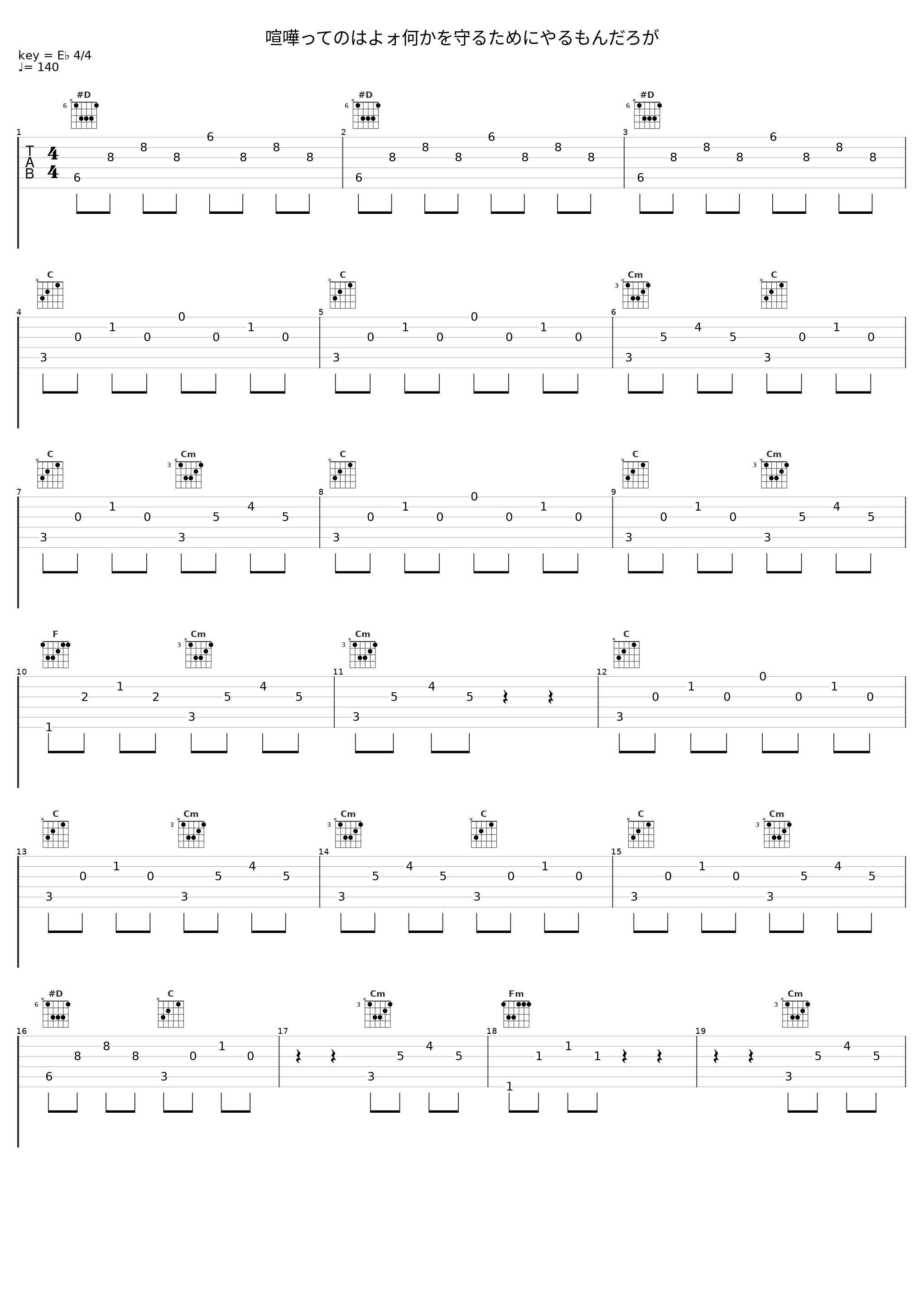 喧嘩ってのはよォ何かを守るためにやるもんだろが_Audio Highs_1
