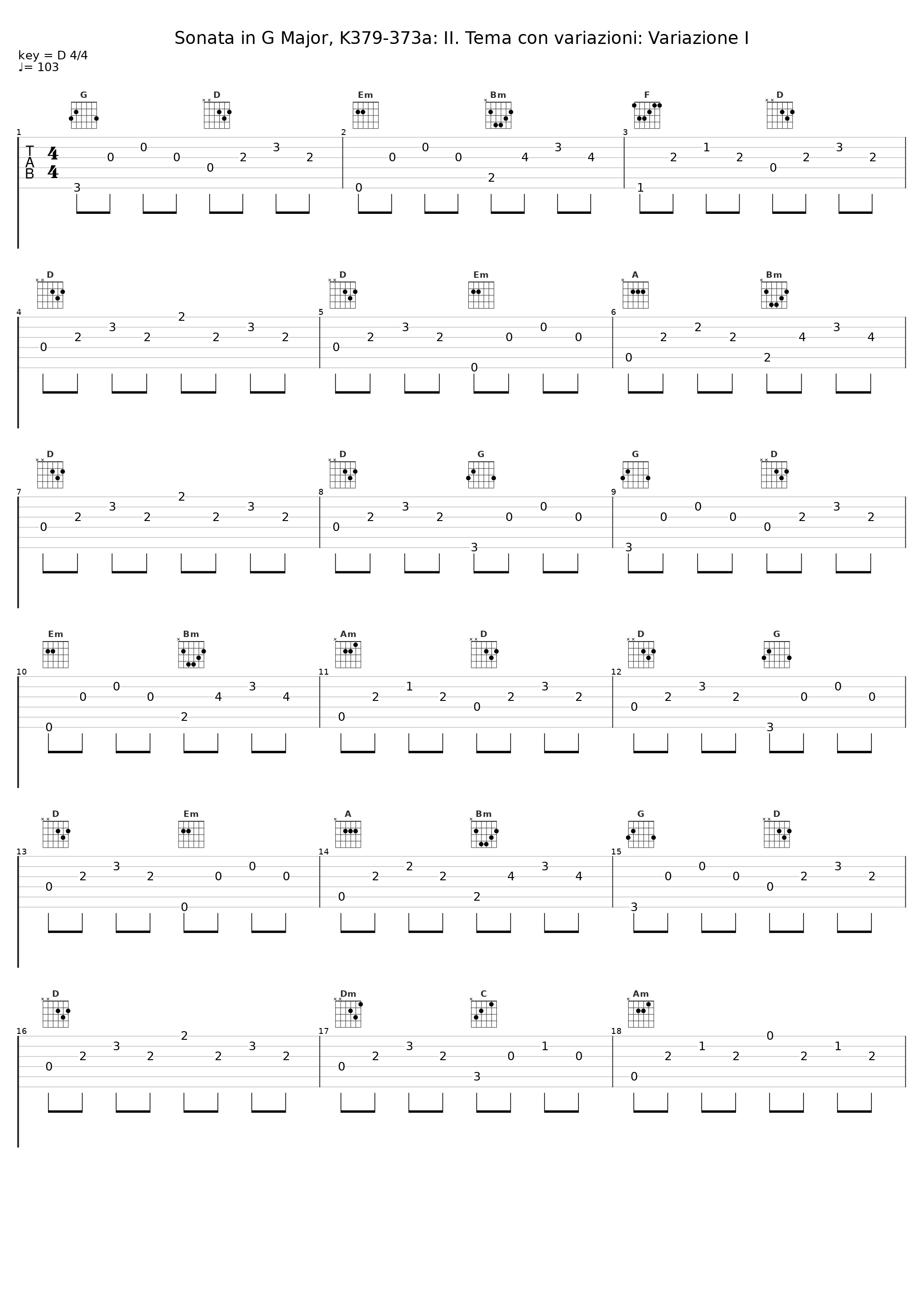 Sonata in G Major, K379-373a: II. Tema con variazioni: Variazione I_Gunther Hasselmann_1