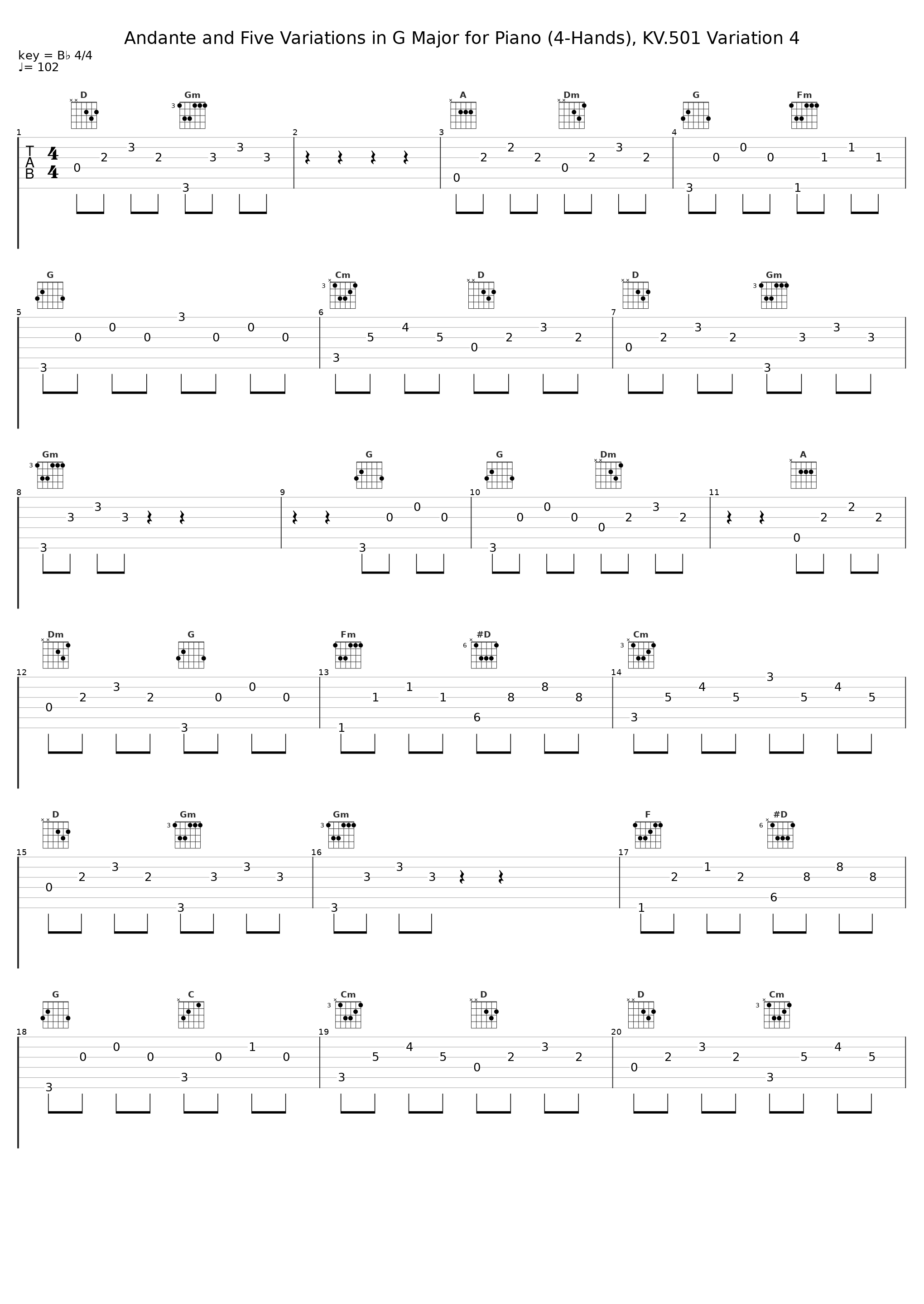 Andante and Five Variations in G Major for Piano (4-Hands), KV.501 Variation 4_Gunther Hasselmann_1