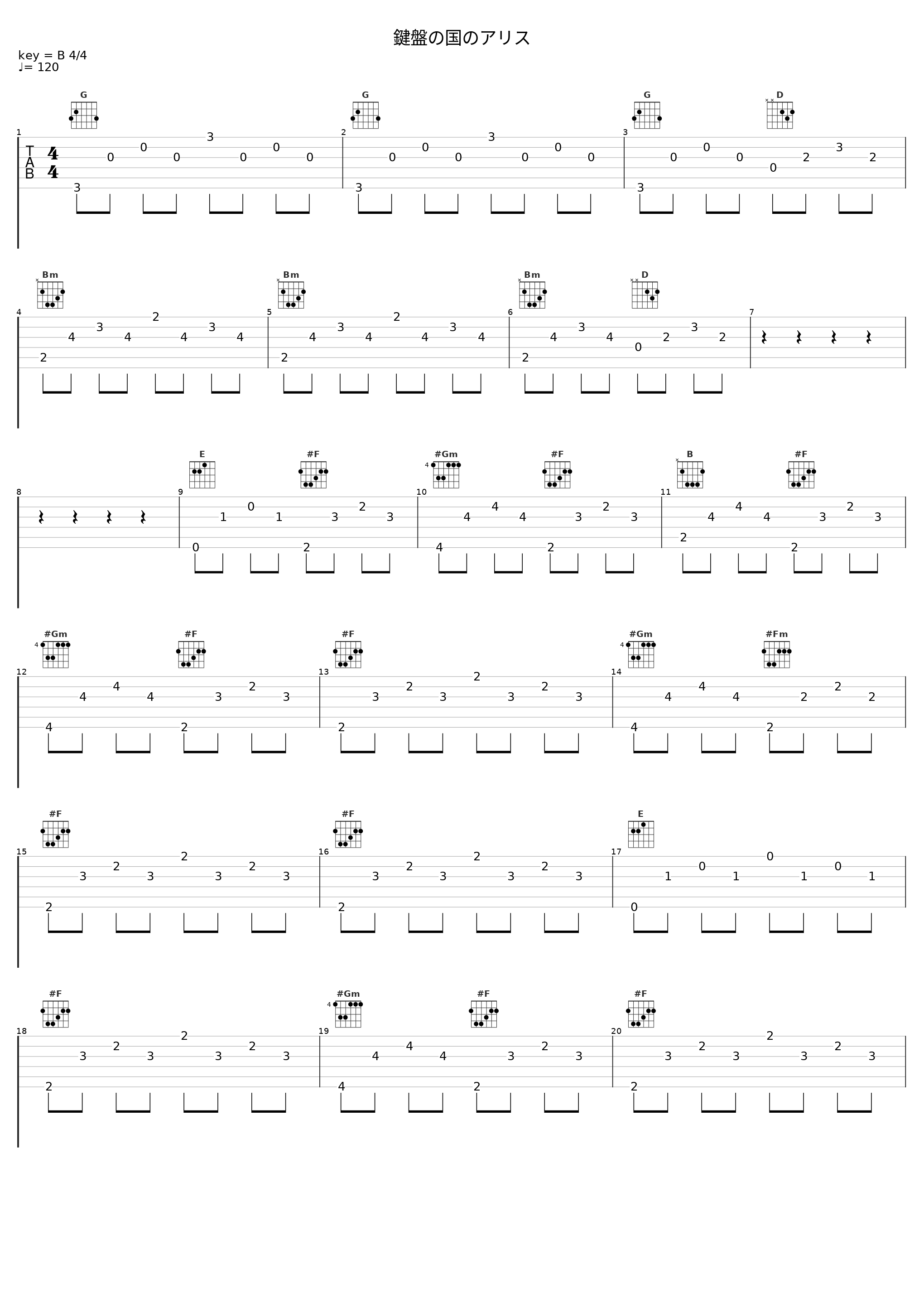 鍵盤の国のアリス_toya,镜音连_1