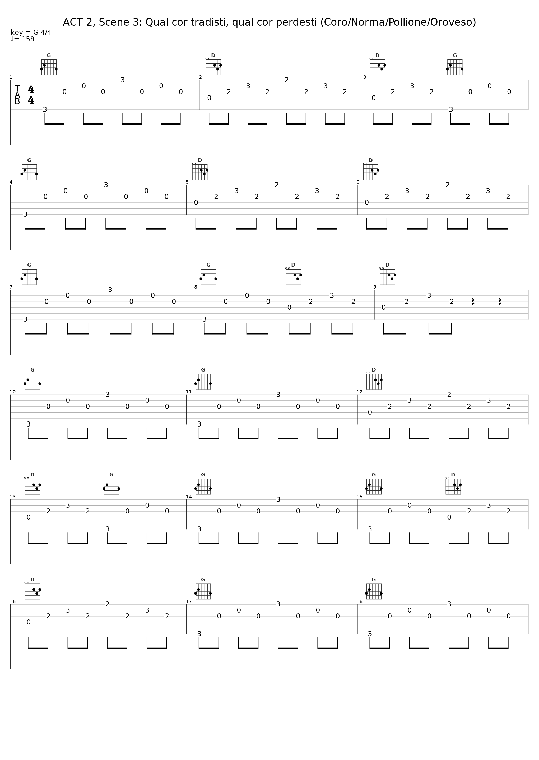 ACT 2, Scene 3: Qual cor tradisti, qual cor perdesti (Coro/Norma/Pollione/Oroveso)_Maria Callas,Mario Filippeschi,Nicola Rossi-Lemeni,Coro del Teatro alla Scala, Milano,Orchestra del Teatro alla Scala di Milano,Tullio Serafin_1