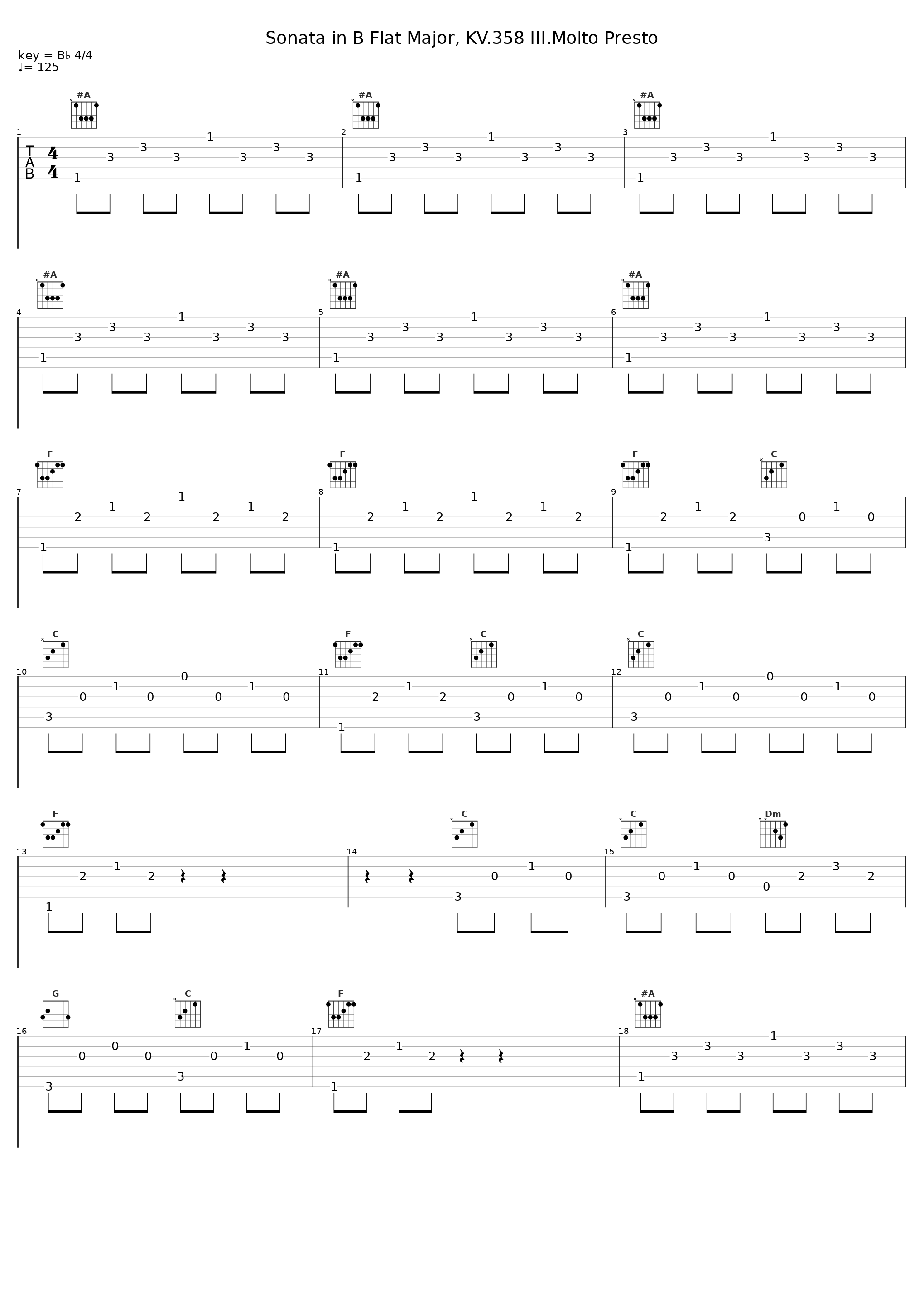 Sonata in B Flat Major, KV.358 III.Molto Presto_Gunther Hasselmann_1