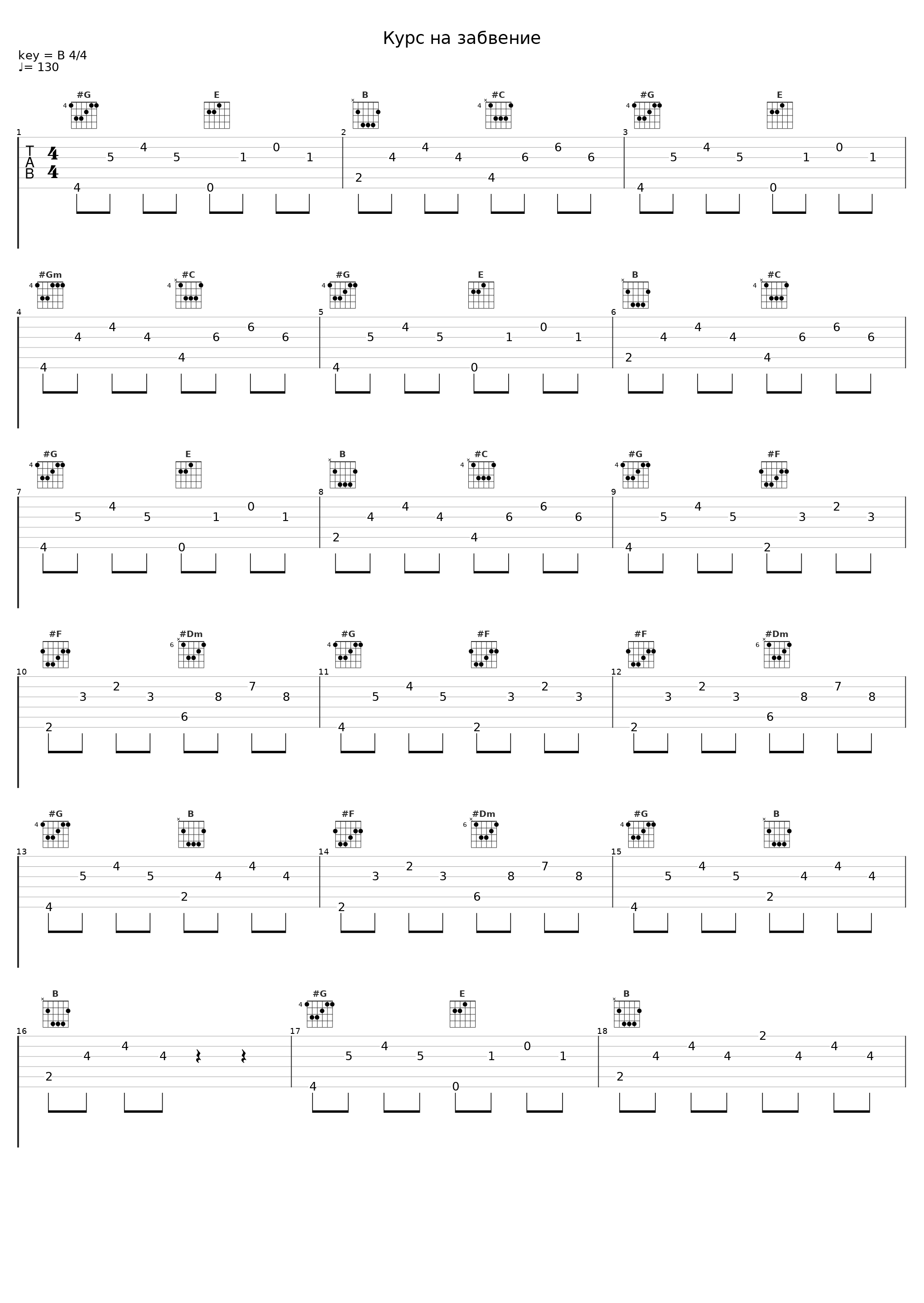 Курс на забвение_Radio ЧаЧа_1