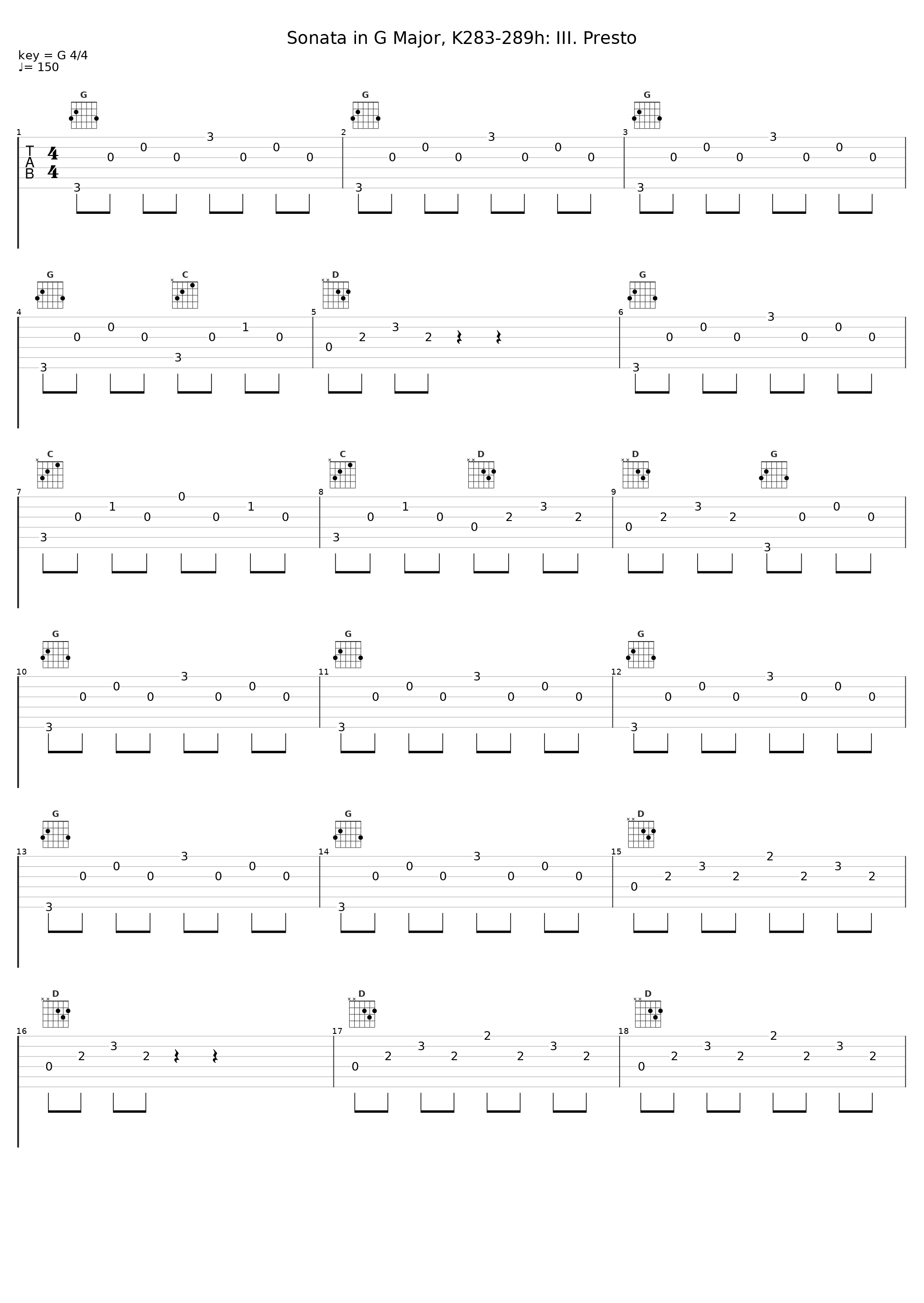 Sonata in G Major, K283-289h: III. Presto_Gunther Hasselmann_1