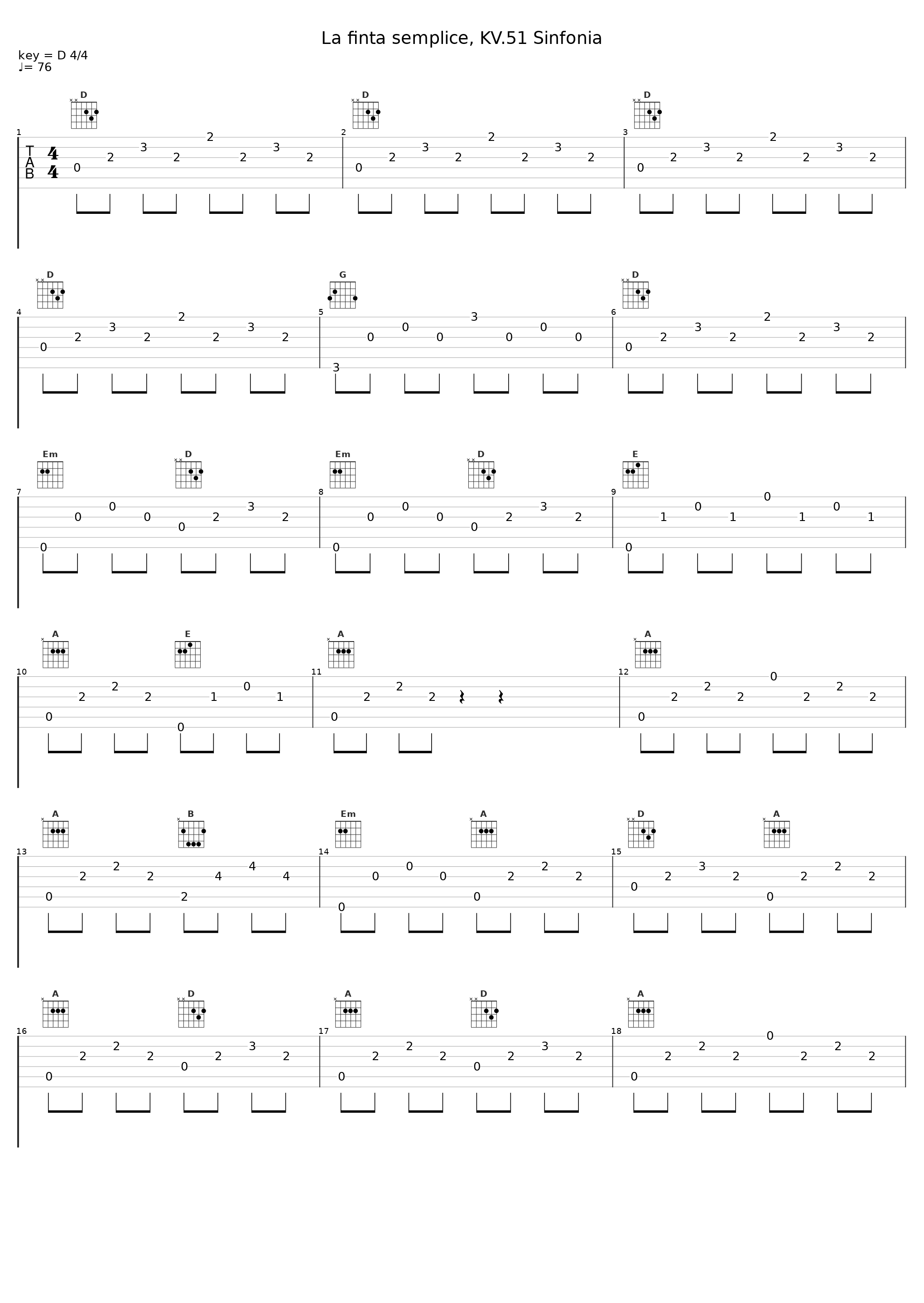 La finta semplice, KV.51 Sinfonia_Gunther Hasselmann_1