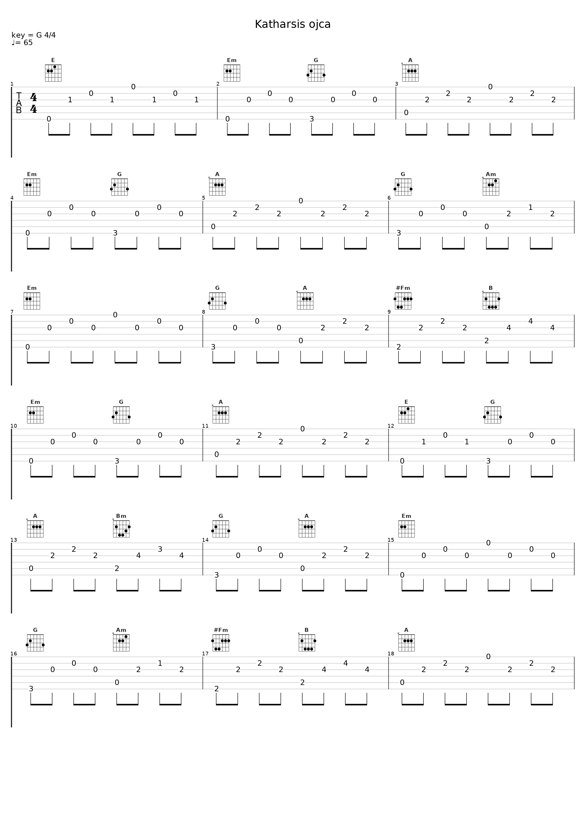 Katharsis ojca_Tomasz Żółtko_1