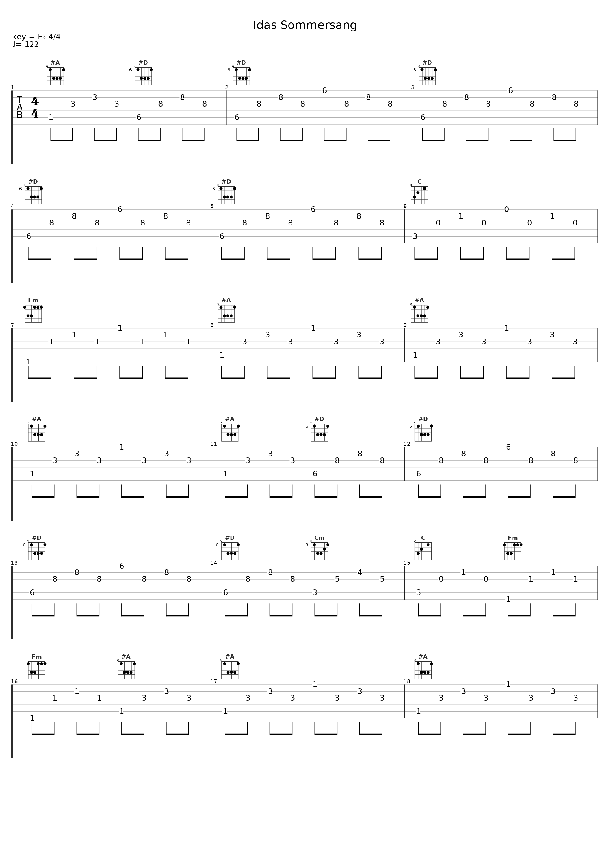 Idas Sommersang_Kim Larsen,Kjukken_1