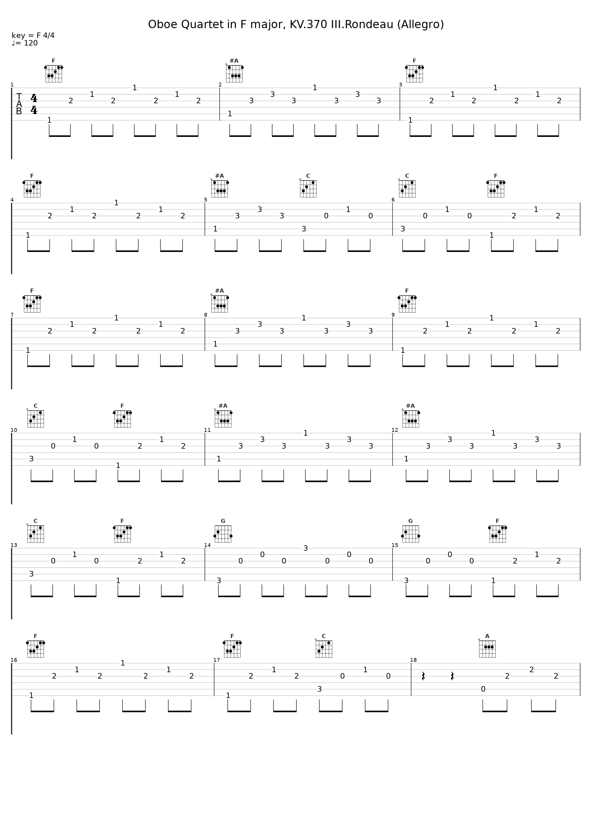 Oboe Quartet in F major, KV.370 III.Rondeau (Allegro)_Gunther Hasselmann_1