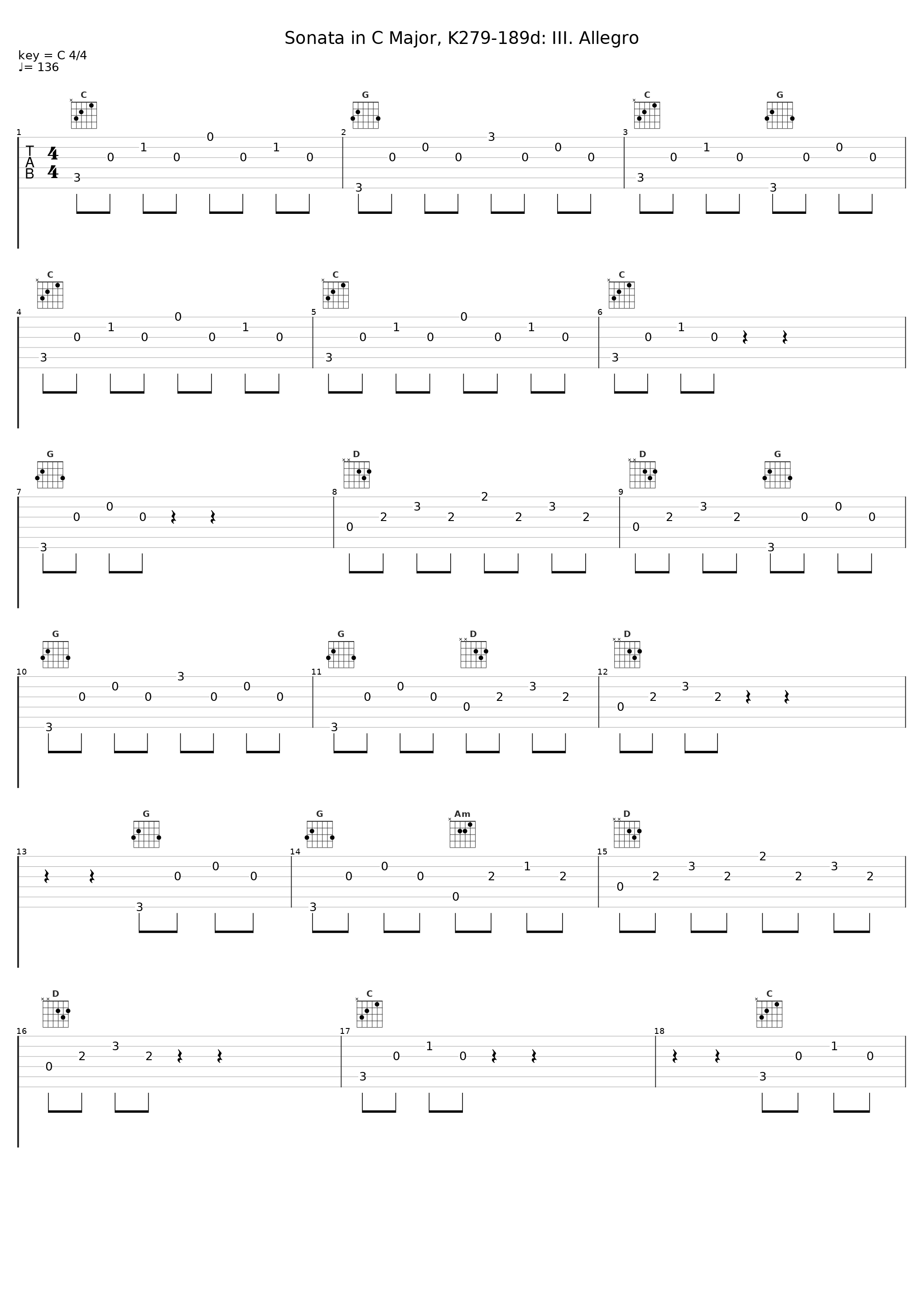 Sonata in C Major, K279-189d: III. Allegro_Gunther Hasselmann_1