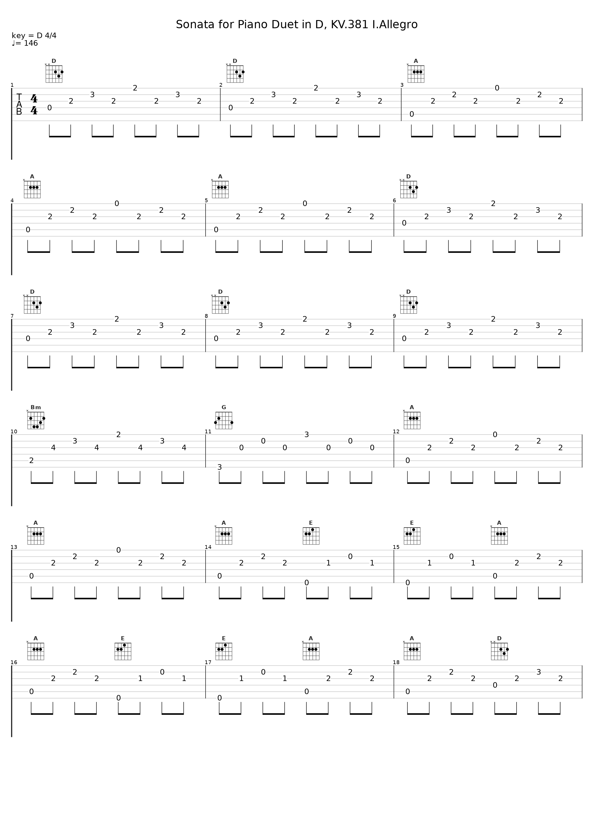 Sonata for Piano Duet in D, KV.381 I.Allegro_Gunther Hasselmann_1