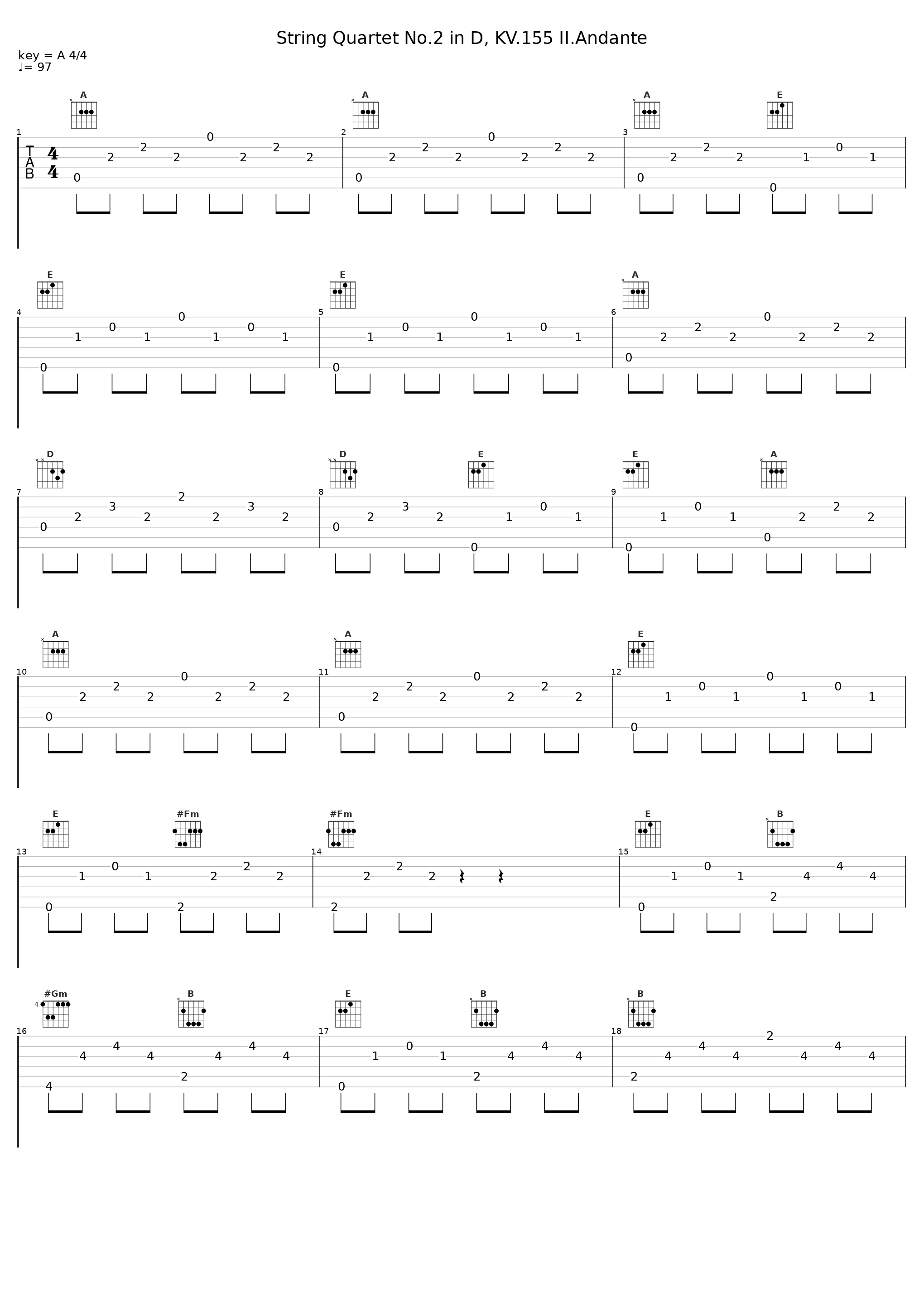 String Quartet No.2 in D, KV.155 II.Andante_Gunther Hasselmann_1