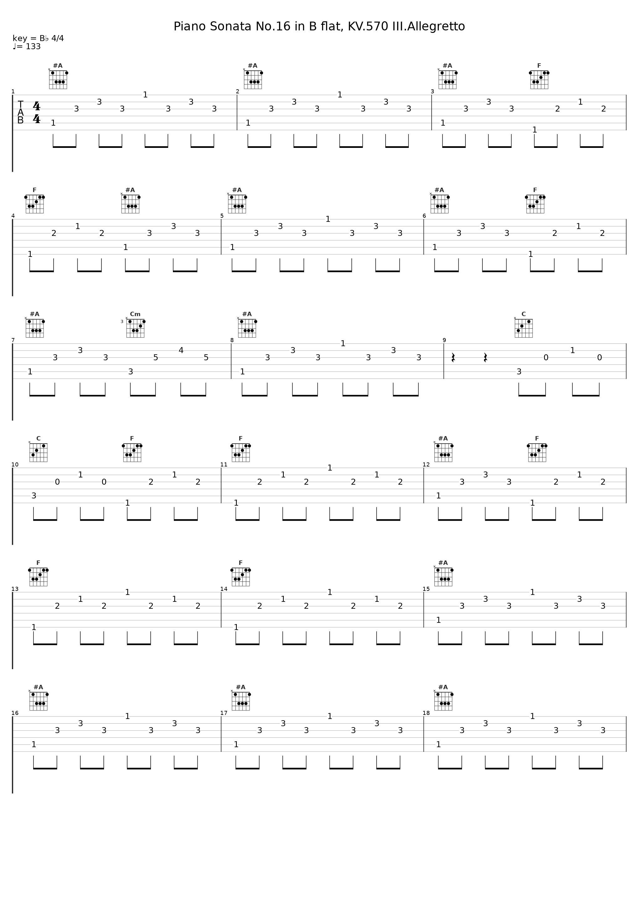 Piano Sonata No.16 in B flat, KV.570 III.Allegretto_Gunther Hasselmann_1