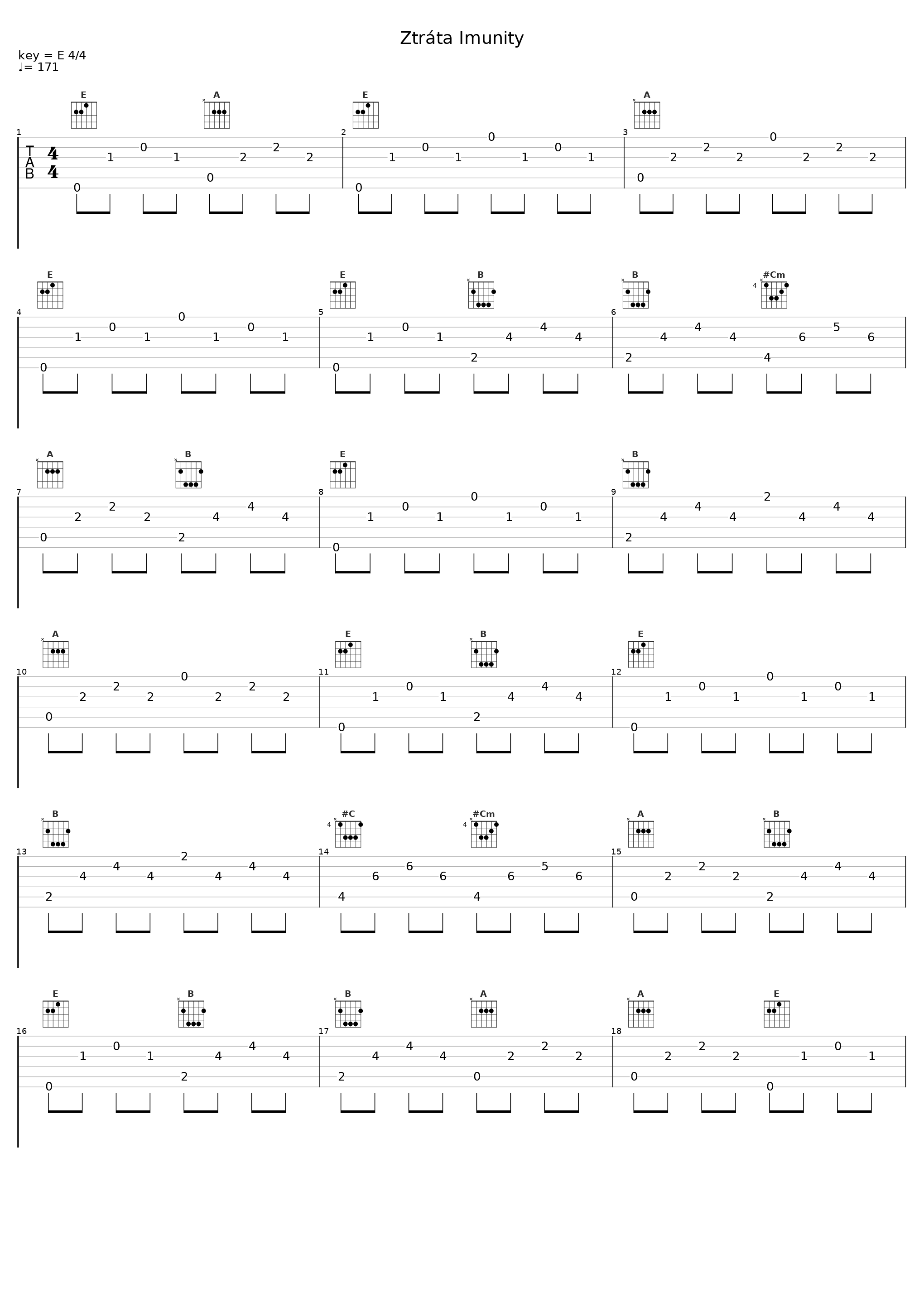 Ztráta Imunity_Tri Sestry_1