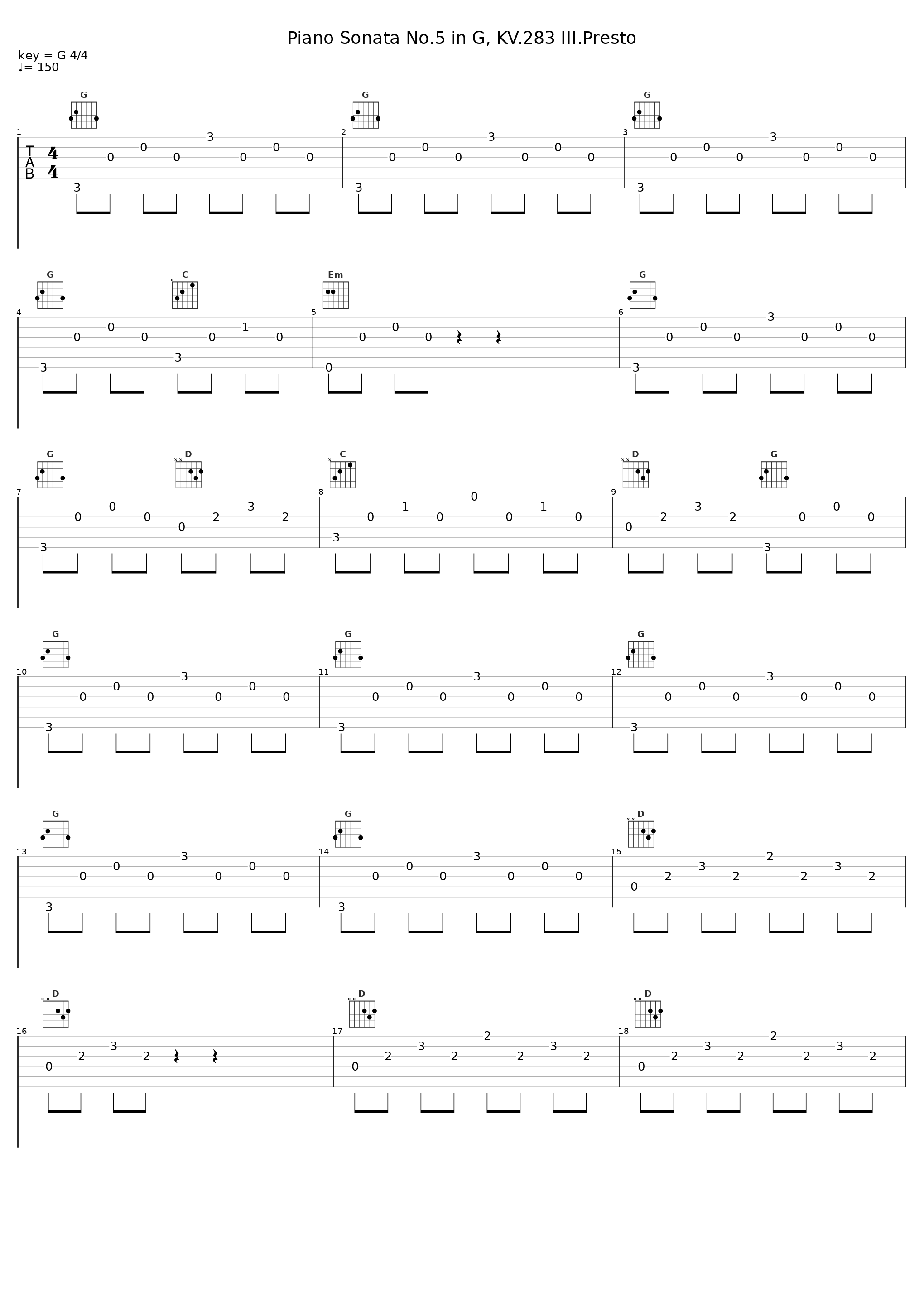 Piano Sonata No.5 in G, KV.283 III.Presto_Gunther Hasselmann_1