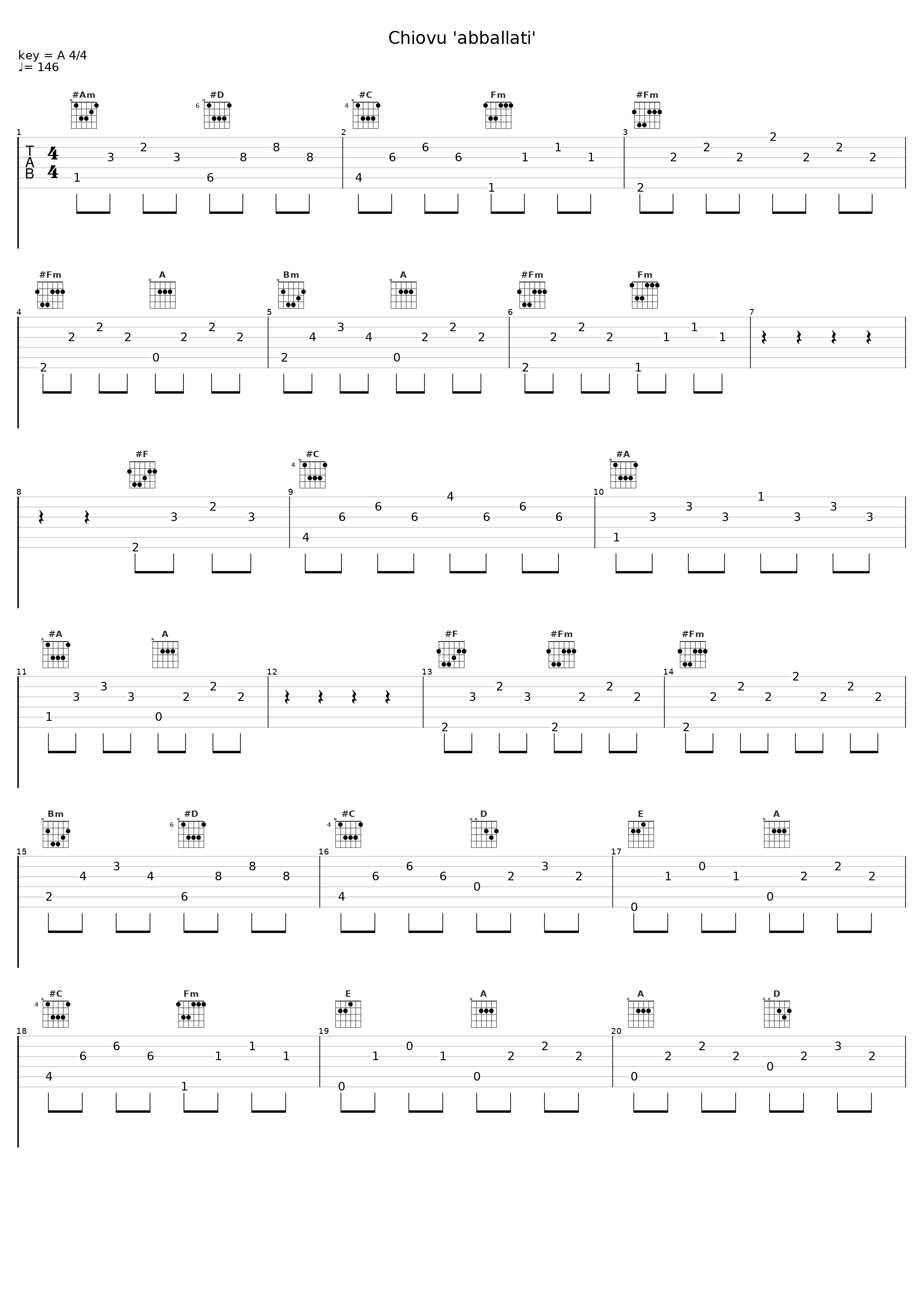 Chiovu 'abballati'_Giuseppe Di Stefano_1