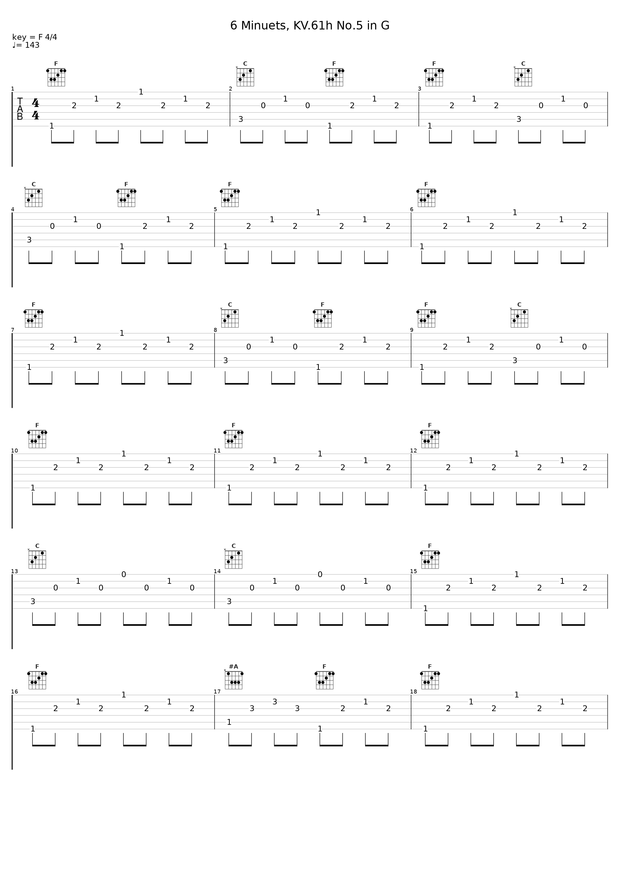 6 Minuets, KV.61h No.5 in G_Gunther Hasselmann_1