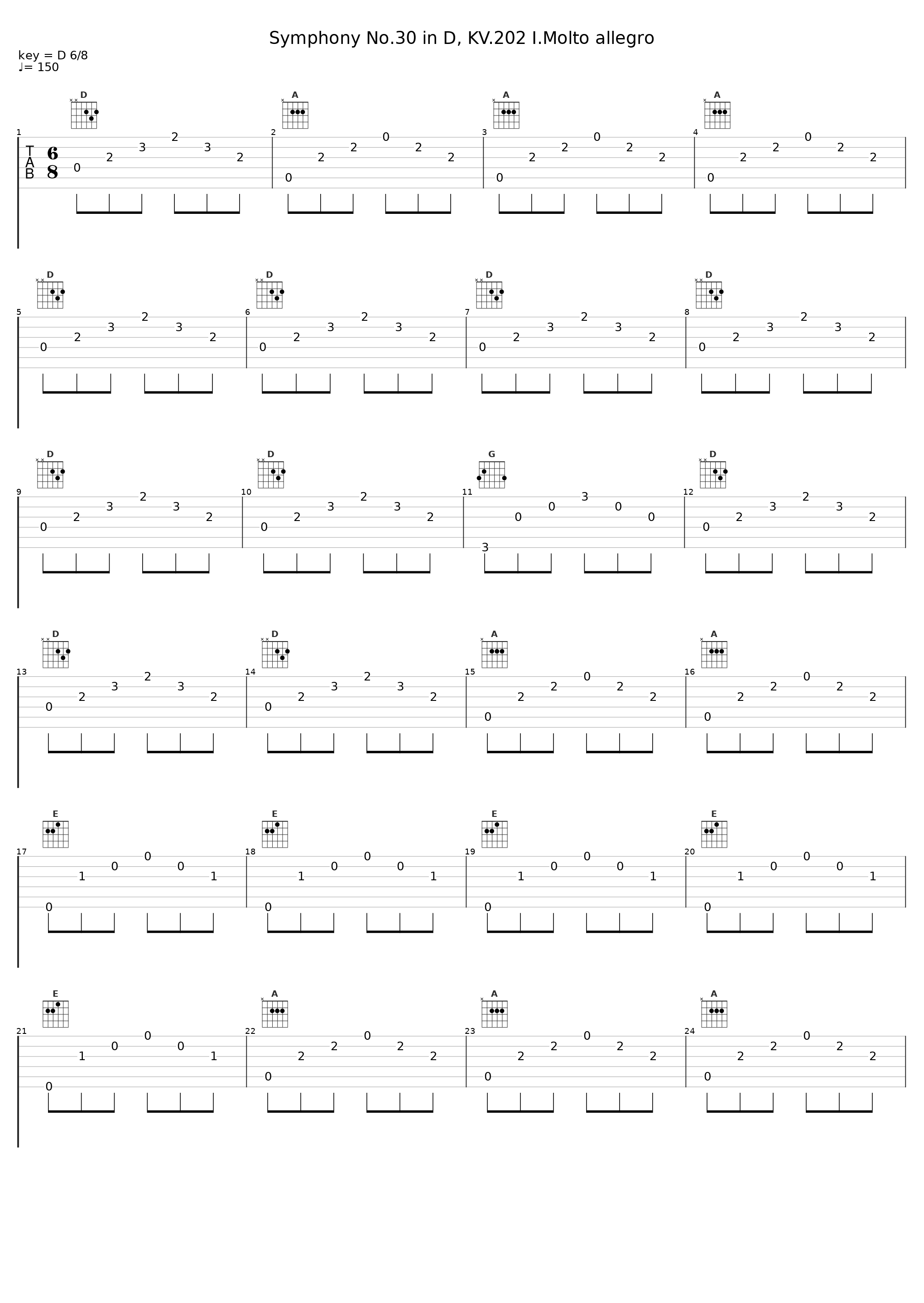 Symphony No.30 in D, KV.202 I.Molto allegro_Gunther Hasselmann_1