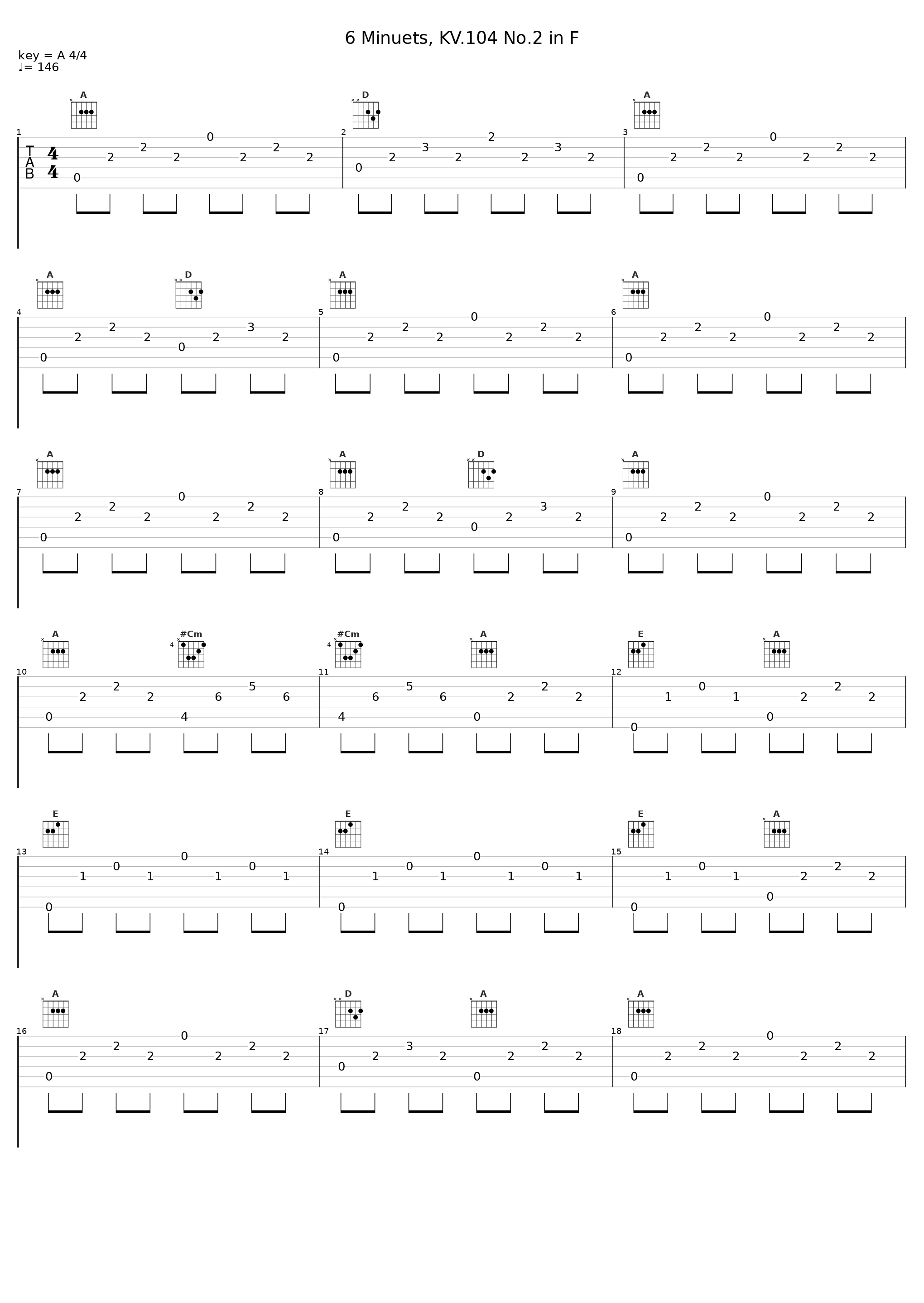 6 Minuets, KV.104 No.2 in F_Gunther Hasselmann_1