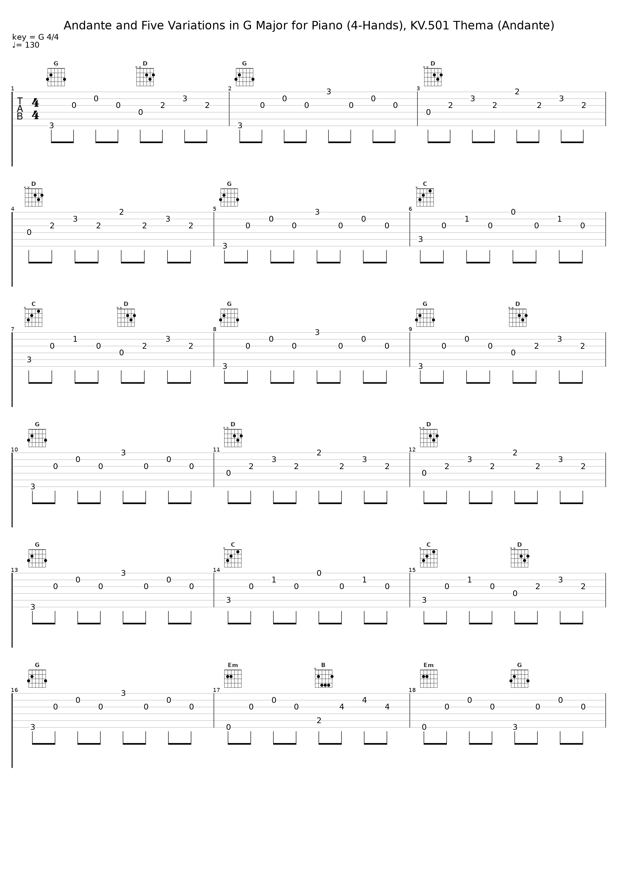 Andante and Five Variations in G Major for Piano (4-Hands), KV.501 Thema (Andante)_Gunther Hasselmann_1