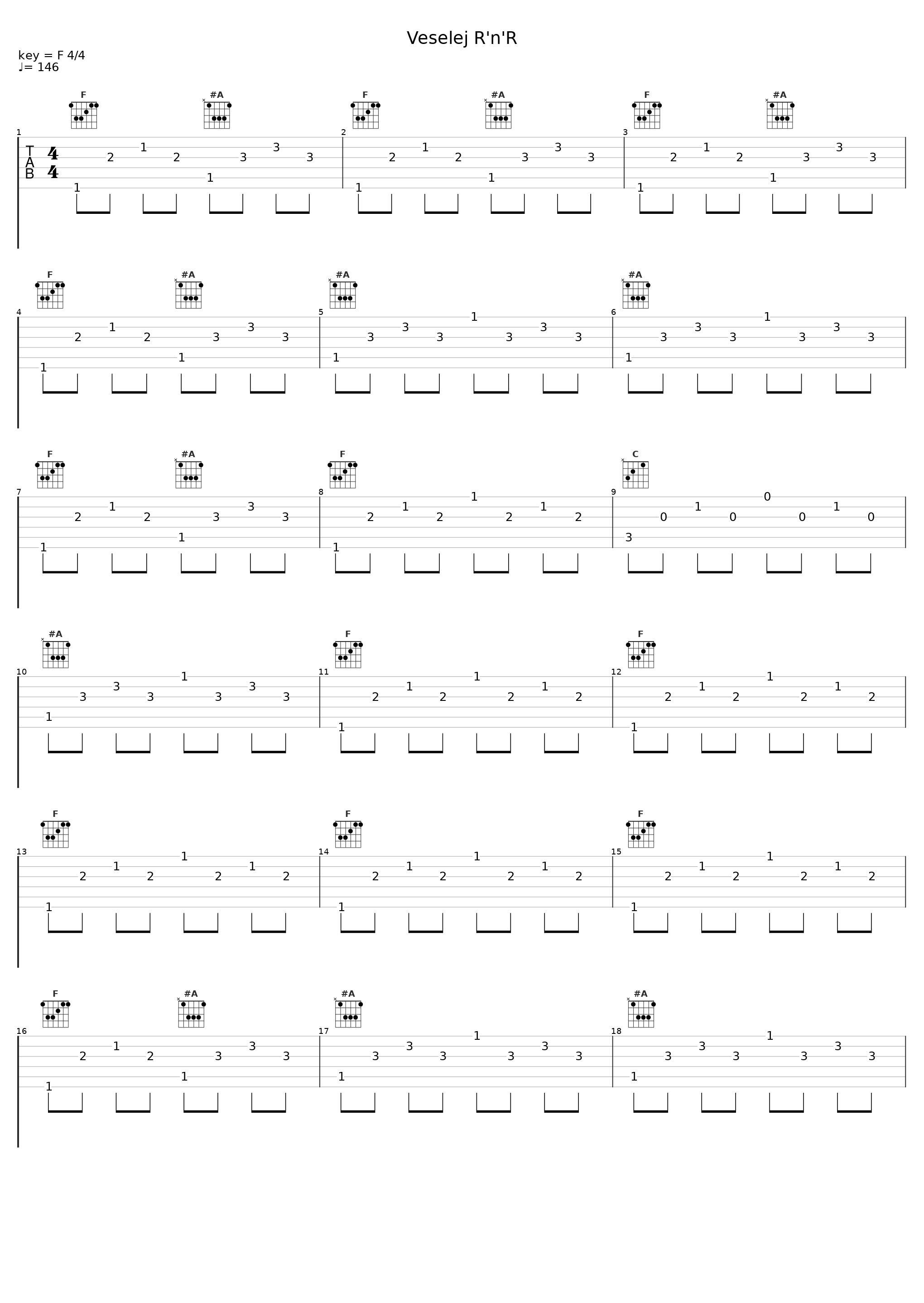 Veselej R'n'R_Tri Sestry_1