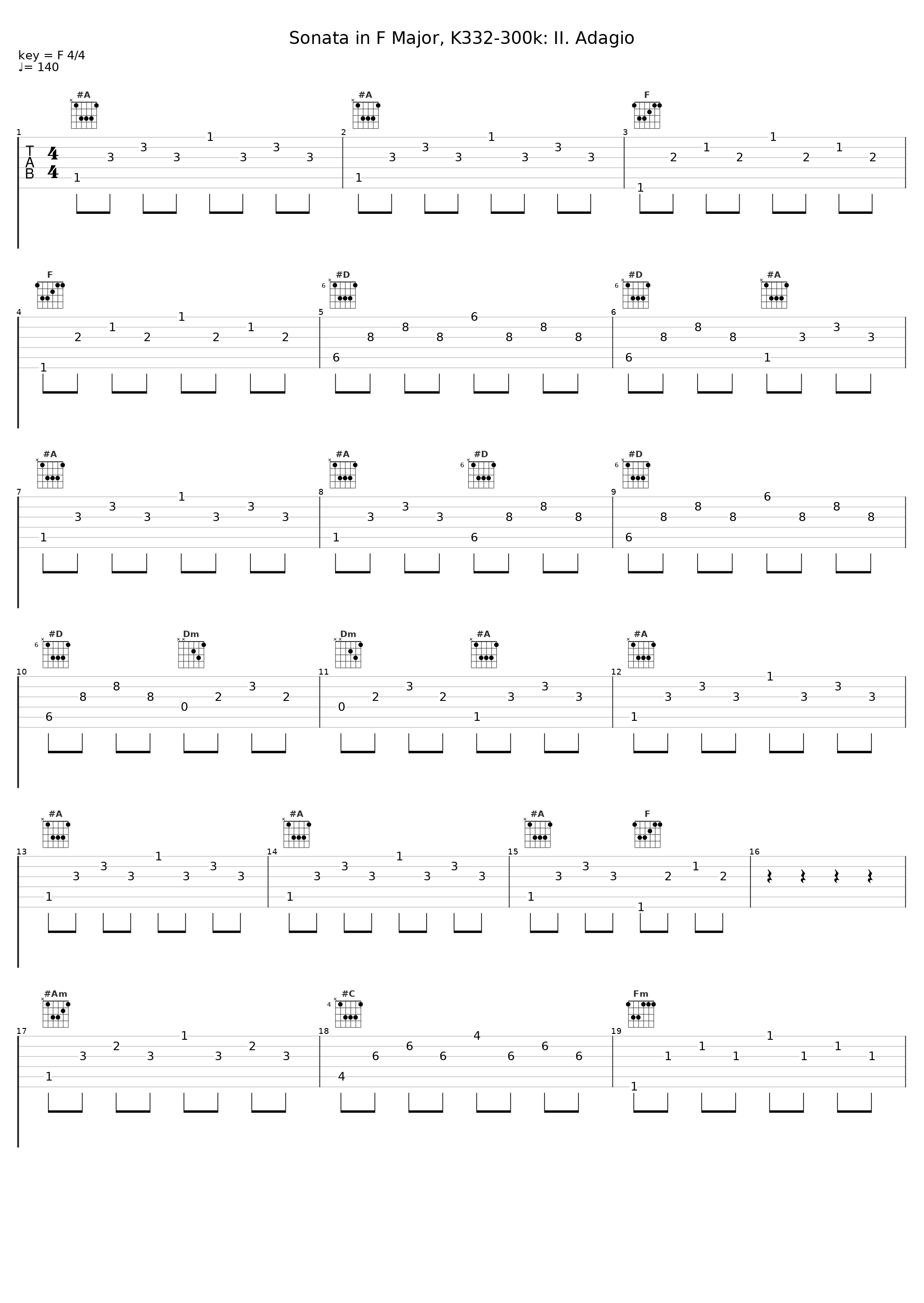 Sonata in F Major, K332-300k: II. Adagio_Gunther Hasselmann_1