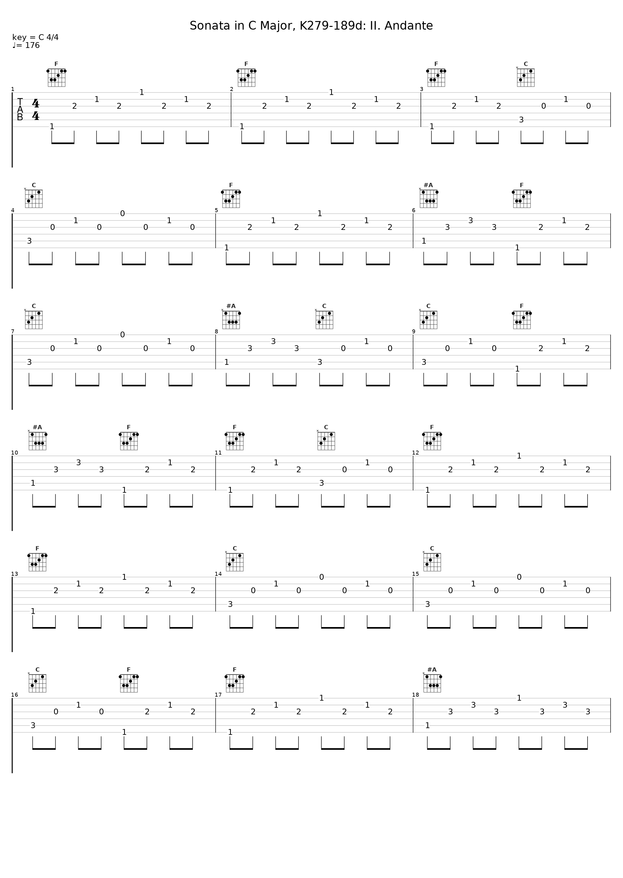 Sonata in C Major, K279-189d: II. Andante_Gunther Hasselmann_1