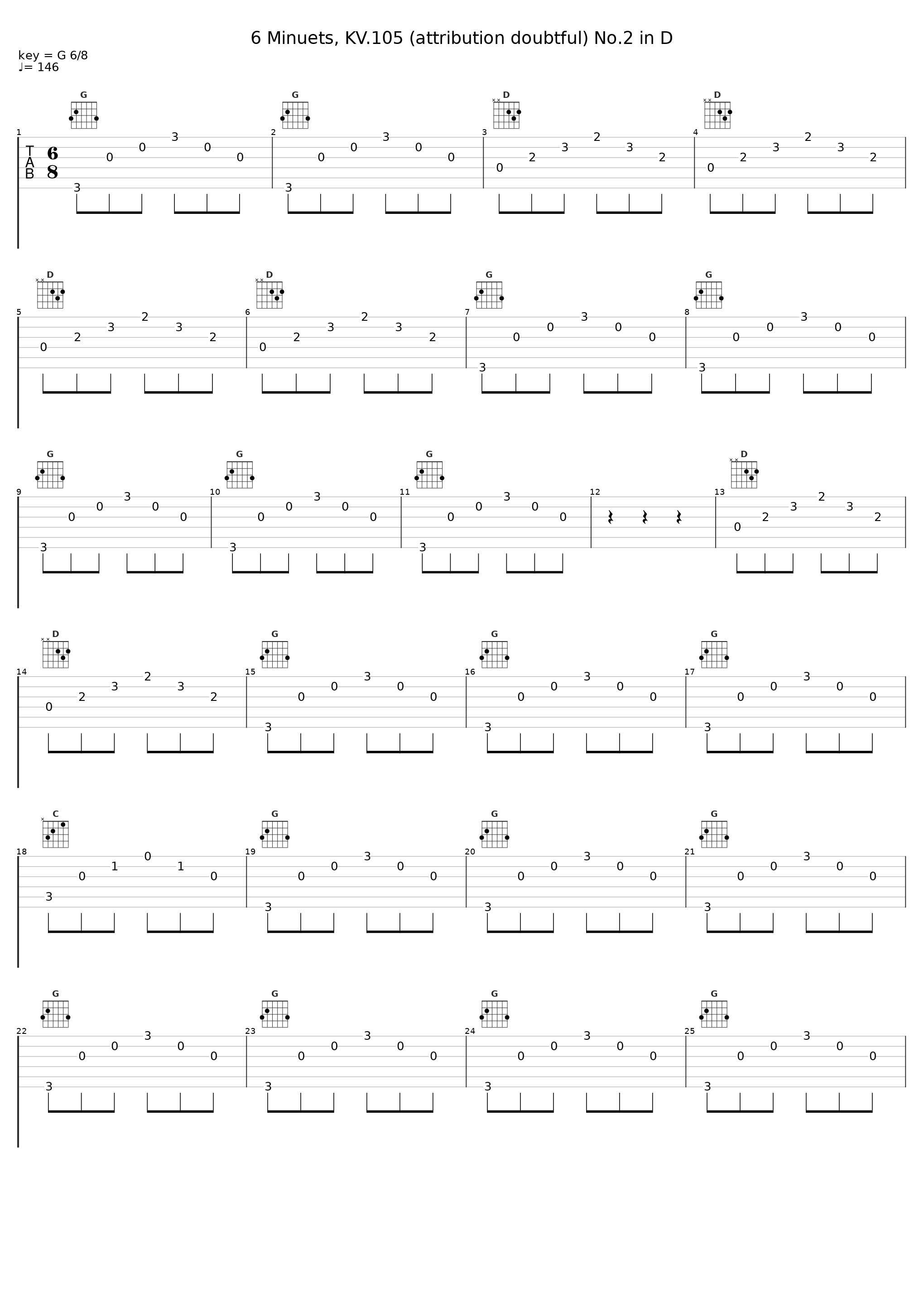 6 Minuets, KV.105 (attribution doubtful) No.2 in D_Gunther Hasselmann_1